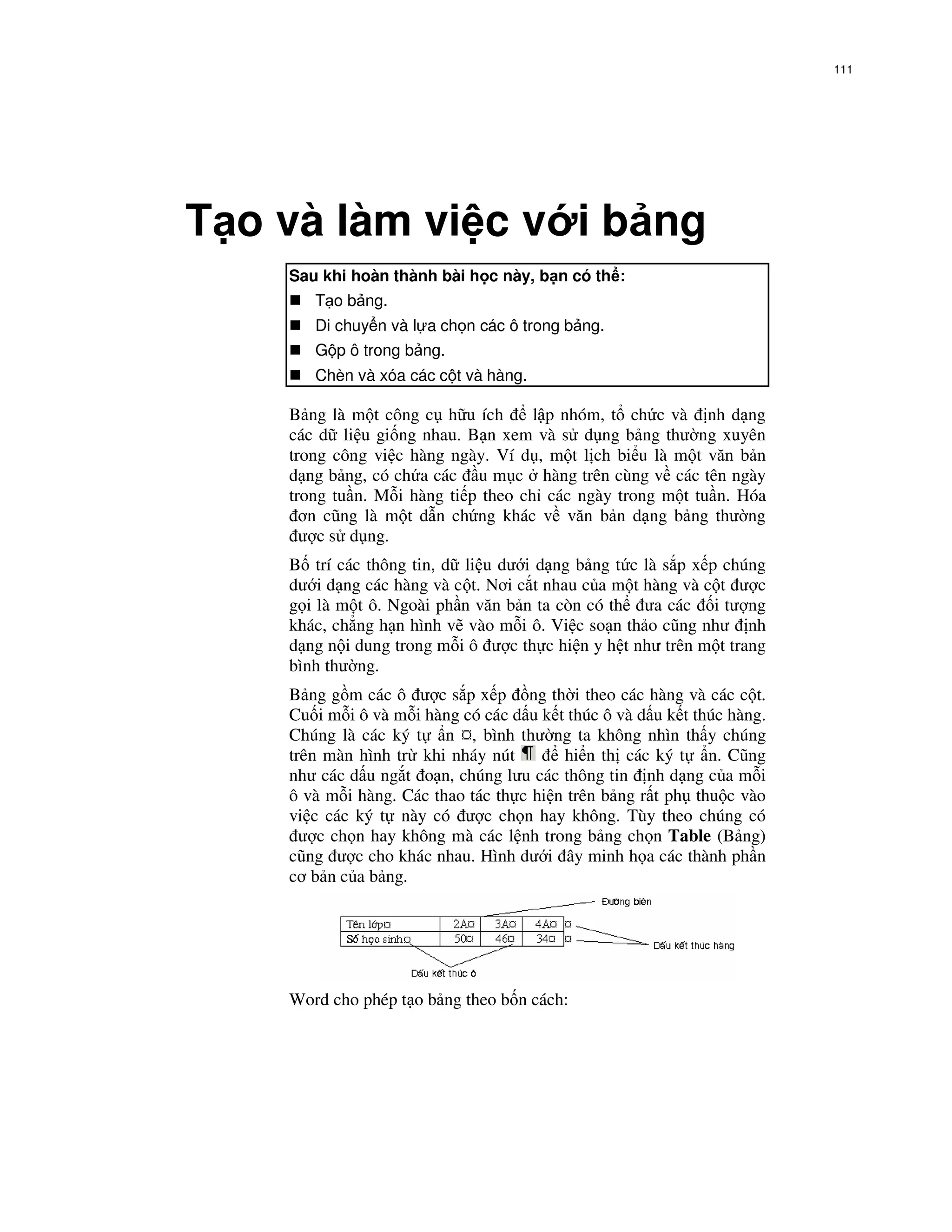 111




T o và làm vi c v i b ng
    Sau khi hoàn thành bài h c này, b n có th :
       T o b ng.
       Di chuy n và l a ch n các ô trong b ng.
       G p ô trong b ng.
       Chèn và xóa các c t và hàng.

    B ng là m t công c h u ích       l p nhóm, t ch c và nh d ng
    các d li u gi ng nhau. B n xem và s d ng b ng thư ng xuyên
    trong công vi c hàng ngày. Ví d , m t l ch bi u là m t văn b n
    d ng b ng, có ch a các u m c hàng trên cùng v các tên ngày
    trong tu n. M i hàng ti p theo ch các ngày trong m t tu n. Hóa
      ơn cũng là m t d n ch ng khác v văn b n d ng b ng thư ng
      ư c s d ng.
    B trí các thông tin, d li u dư i d ng b ng t c là s p x p chúng
    dư i d ng các hàng và c t. Nơi c t nhau c a m t hàng và c t ư c
    g i là m t ô. Ngoài ph n văn b n ta còn có th ưa các i tư ng
    khác, ch ng h n hình v vào m i ô. Vi c so n th o cũng như nh
    d ng n i dung trong m i ô ư c th c hi n y h t như trên m t trang
    bình thư ng.
    B ng g m các ô ư c s p x p ng th i theo các hàng và các c t.
    Cu i m i ô và m i hàng có các d u k t thúc ô và d u k t thúc hàng.
    Chúng là các ký t n , bình thư ng ta không nhìn th y chúng
    trên màn hình tr khi nháy nút        hi n th các ký t n. Cũng
    như các d u ng t o n, chúng lưu các thông tin nh d ng c a m i
    ô và m i hàng. Các thao tác th c hi n trên b ng r t ph thu c vào
    vi c các ký t này có ư c ch n hay không. Tùy theo chúng có
      ư c ch n hay không mà các l nh trong b ng ch n Table (B ng)
    cũng ư c cho khác nhau. Hình dư i ây minh h a các thành ph n
    cơ b n c a b ng.




    Word cho phép t o b ng theo b n cách:
 