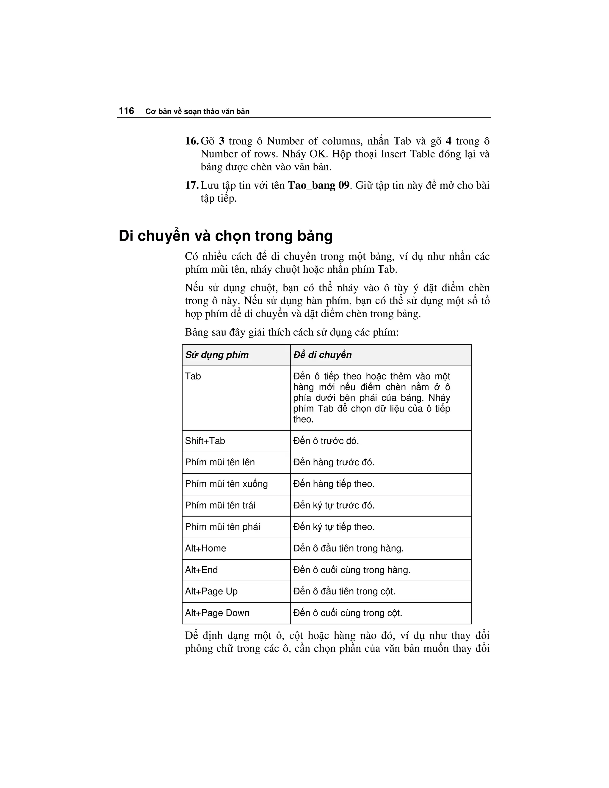 116   Cơ b n v so n th o văn b n



               16. Gõ 3 trong ô Number of columns, nh n Tab và gõ 4 trong ô
                   Number of rows. Nháy OK. H p tho i Insert Table óng l i và
                   b ng ư c chèn vào văn b n.
               17. Lưu t p tin v i tên Tao_bang 09. Gi t p tin này     m cho bài
                   t p ti p.


Di chuy n và ch n trong b ng
               Có nhi u cách     di chuy n trong m t b ng, ví d như nh n các
               phím mũi tên, nháy chu t ho c nh n phím Tab.
               N u s d ng chu t, b n có th nháy vào ô tùy ý t i m chèn
               trong ô này. N u s d ng bàn phím, b n có th s d ng m t s t
               h p phím di chuy n và t i m chèn trong b ng.
               B ng sau ây gi i thích cách s d ng các phím:
               S d ng phím               di chuy n

               Tab                       n ô ti p theo ho c thêm vào m t
                                      hàng m i n u i m chèn n m          ô
                                      phía dư i bên ph i c a b ng. Nháy
                                      phím Tab      ch n d li u c a ô ti p
                                      theo.

               Shift+Tab                n ô trư c ó.

               Phím mũi tên lên         n hàng trư c ó.

               Phím mũi tên xu ng       n hàng ti p theo.

               Phím mũi tên trái        n ký t trư c ó.

               Phím mũi tên ph i        n ký t ti p theo.

               Alt+Home                 nô    u tiên trong hàng.

               Alt+End                  n ô cu i cùng trong hàng.

               Alt+Page Up              nô    u tiên trong c t.

               Alt+Page Down            n ô cu i cùng trong c t.

                    nh d ng m t ô, c t ho c hàng nào ó, ví d như thay          i
               phông ch trong các ô, c n ch n ph n c a văn b n mu n thay       i
 