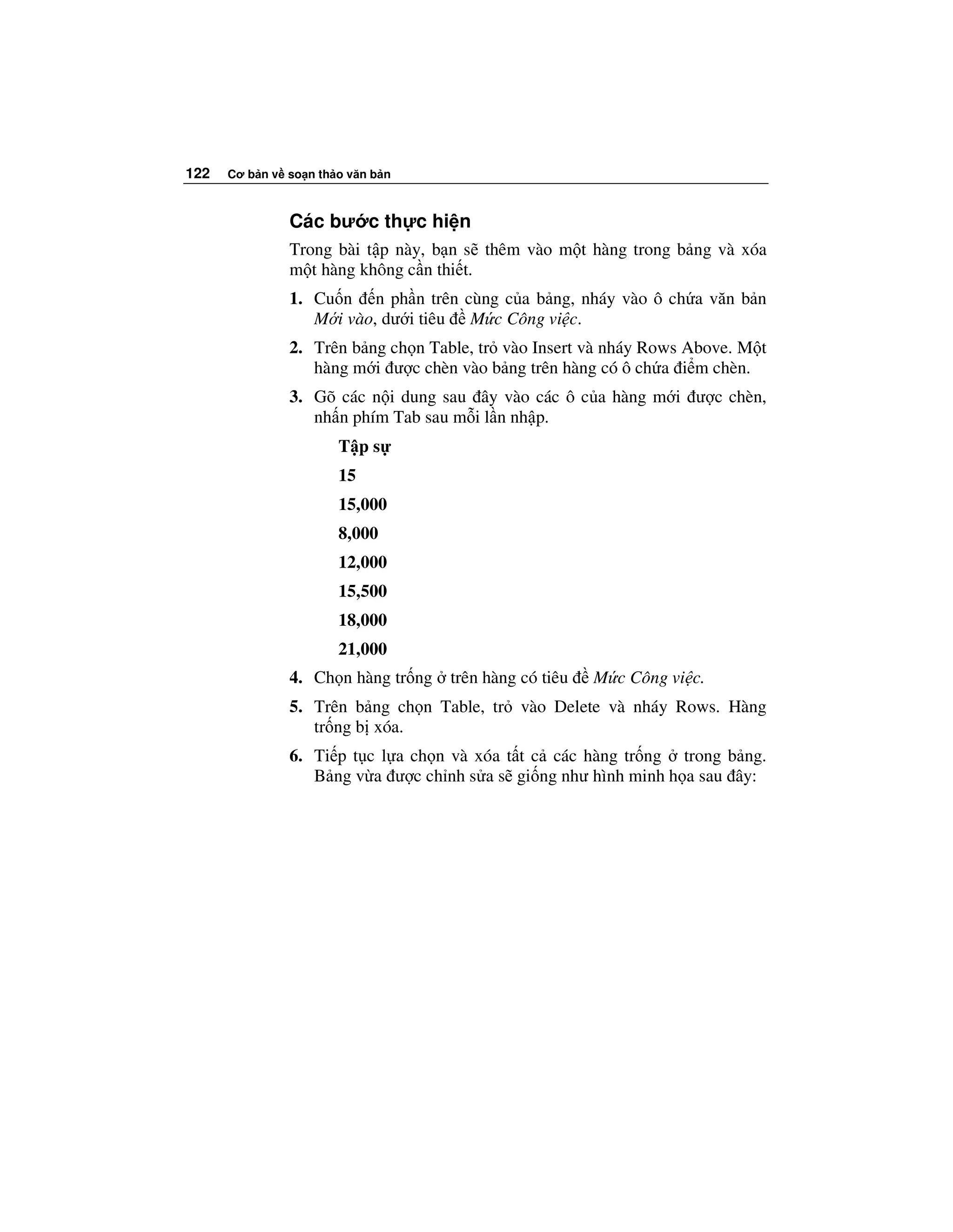 122   Cơ b n v so n th o văn b n



               Các bư c th c hi n
               Trong bài t p này, b n s thêm vào m t hàng trong b ng và xóa
               m t hàng không c n thi t.
               1. Cu n n ph n trên cùng c a b ng, nháy vào ô ch a văn b n
                  M i vào, dư i tiêu M c Công vi c.
               2. Trên b ng ch n Table, tr vào Insert và nháy Rows Above. M t
                  hàng m i ư c chèn vào b ng trên hàng có ô ch a i m chèn.
               3. Gõ các n i dung sau ây vào các ô c a hàng m i ư c chèn,
                  nh n phím Tab sau m i l n nh p.
                       T ps
                       15
                       15,000
                       8,000
                       12,000
                       15,500
                       18,000
                       21,000
               4. Ch n hàng tr ng   trên hàng có tiêu   M c Công vi c.
               5. Trên b ng ch n Table, tr vào Delete và nháy Rows. Hàng
                  tr ng b xóa.
               6. Ti p t c l a ch n và xóa t t c các hàng tr ng trong b ng.
                  B ng v a ư c ch nh s a s gi ng như hình minh h a sau ây:
 