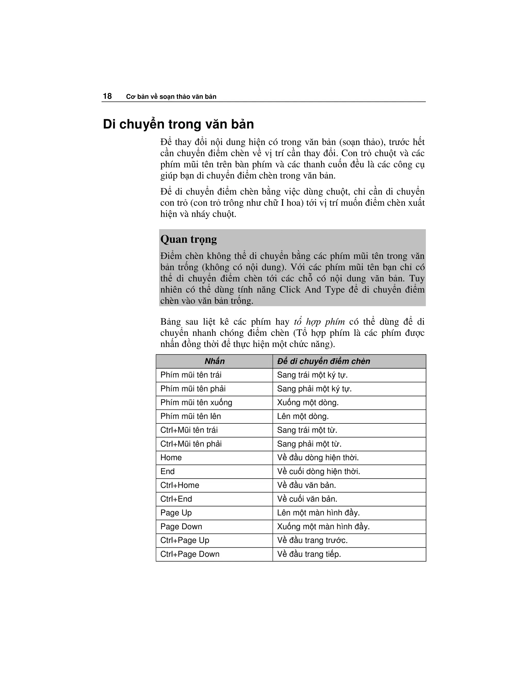 18   Cơ b n v so n th o văn b n



Di chuy n trong văn b n
                 thay i n i dung hi n có trong văn b n (so n th o), trư c h t
              c n chuy n i m chèn v v trí c n thay i. Con tr chu t và các
              phím mũi tên trên bàn phím và các thanh cu n u là các công c
              giúp b n di chuy n i m chèn trong văn b n.
                  di chuy n i m chèn b ng vi c dùng chu t, ch c n di chuy n
              con tr (con tr trông như ch I hoa) t i v trí mu n i m chèn xu t
              hi n và nháy chu t.

              Quan tr ng
                i m chèn không th di chuy n b ng các phím mũi tên trong văn
              b n tr ng (không có n i dung). V i các phím mũi tên b n ch có
              th di chuy n i m chèn t i các ch có n i dung văn b n. Tuy
              nhiên có th dùng tính năng Click And Type     di chuy n i m
              chèn vào văn b n tr ng.

              B ng sau li t kê các phím hay t h p phím có th dùng  di
              chuy n nhanh chóng i m chèn (T h p phím là các phím ư c
              nh n ng th i th c hi n m t ch c năng).
                           Nh n              di chuy n i m chèn
              Phím mũi tên trái          Sang trái m t ký t .
              Phím mũi tên ph i          Sang ph i m t ký t .
              Phím mũi tên xu ng         Xu ng m t dòng.
              Phím mũi tên lên           Lên m t dòng.
              Ctrl+Mũi tên trái          Sang trái m t t .
              Ctrl+Mũi tên ph i          Sang ph i m t t .
              Home                       V    u dòng hi n th i.
              End                        V cu i dòng hi n th i.
              Ctrl+Home                  V    u văn b n.
              Ctrl+End                   V cu i văn b n.
              Page Up                    Lên m t màn hình       y.
              Page Down                  Xu ng m t màn hình          y.
              Ctrl+Page Up               V    u trang trư c.
              Ctrl+Page Down             V    u trang ti p.
 
