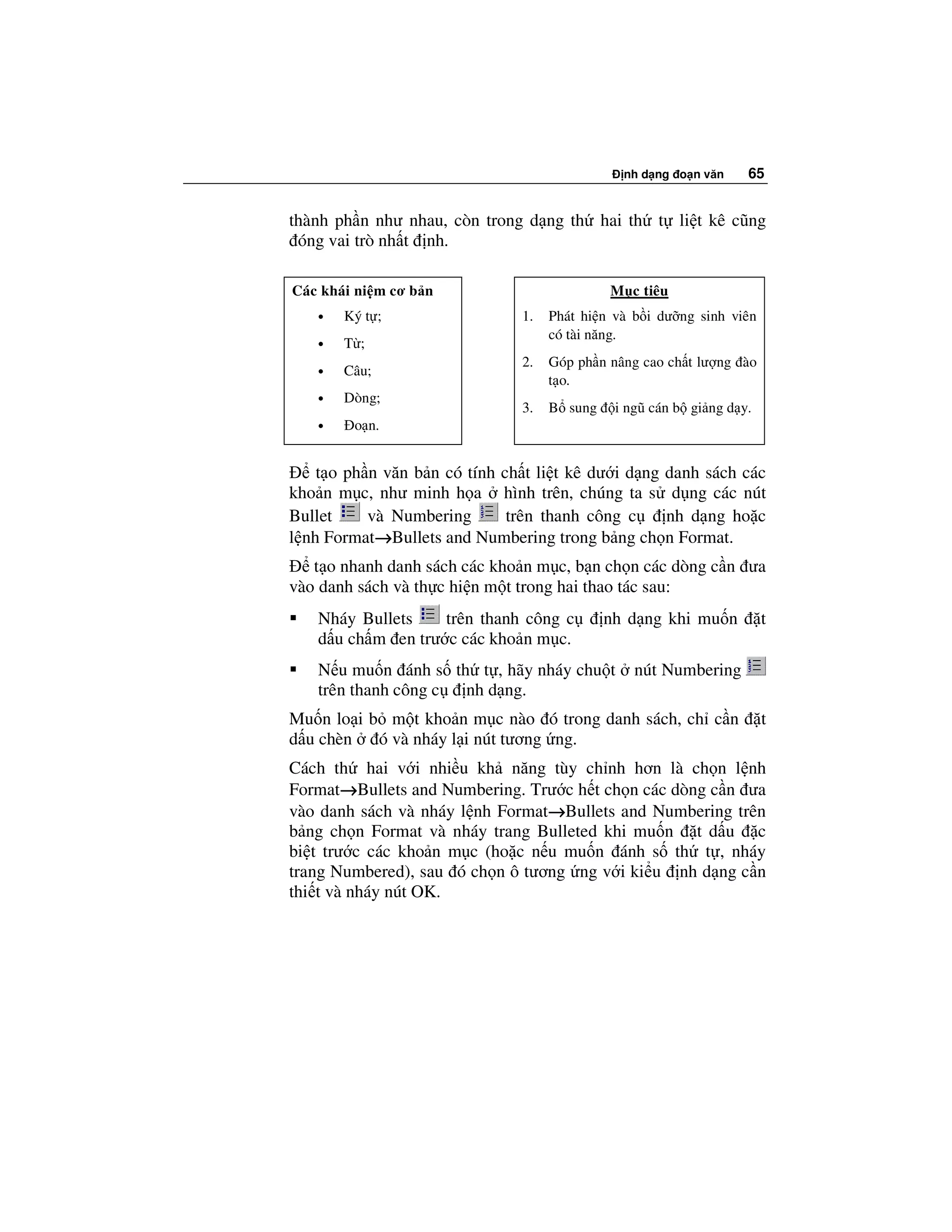 nh d ng o n văn     65


thành ph n như nhau, còn trong d ng th hai th t li t kê cũng
 óng vai trò nh t nh.

Các khái ni m cơ b n                          M c tiêu
   •   Ký t ;                   1.   Phát hi n và b i dư ng sinh viên
                                     có tài năng.
   •   T ;
                                2.   Góp ph n nâng cao ch t lư ng ào
   •   Câu;
                                     t o.
   •   Dòng;
                                3.   B sung    i ngũ cán b gi ng d y.
   •     o n.


    t o ph n văn b n có tính ch t li t kê dư i d ng    danh sách các
kho n m c, như minh h a hình trên, chúng ta s           d ng các nút
Bullet     và Numbering       trên thanh công c        nh d ng ho c
l nh Format→Bullets and Numbering trong b ng ch
            →                                          n Format.
   t o nhanh danh sách các kho n m c, b n ch n các dòng c n ưa
vào danh sách và th c hi n m t trong hai thao tác sau:
   Nháy Bullets    trên thanh công c          nh d ng khi mu n          t
   d u ch m en trư c các kho n m c.
   N u mu n ánh s th t , hãy nháy chu t           nút Numbering
   trên thanh công c nh d ng.
Mu n lo i b m t kho n m c nào ó trong danh sách, ch c n                 t
d u chèn   ó và nháy l i nút tương ng.
Cách th hai v i nhi u kh năng tùy ch nh hơn là ch n l nh
Format→Bullets and Numbering. Trư c h t ch n các dòng c n ưa
        →
vào danh sách và nháy l nh Format→Bullets and Numbering trên
                                 →
b ng ch n Format và nháy trang Bulleted khi mu n t d u c
bi t trư c các kho n m c (ho c n u mu n ánh s th t , nháy
trang Numbered), sau ó ch n ô tương ng v i ki u nh d ng c n
thi t và nháy nút OK.
 