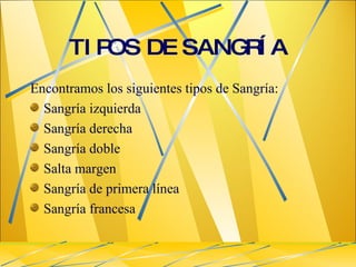 TIPOS DE SANGRÍA Encontramos los siguientes tipos de Sangría: Sangría izquierda Sangría derecha Sangría doble Salta margen Sangría de primera línea Sangría francesa 