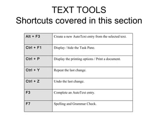 Check Autotext Microsoft word | PPT