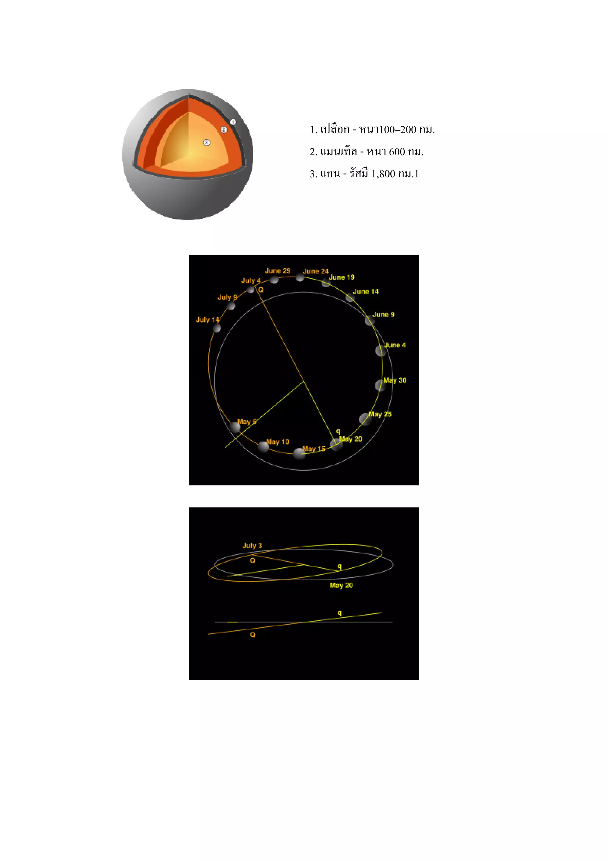 1.    -  100 200 .
2.     -   600 .
3.   - 1,800 .1
 