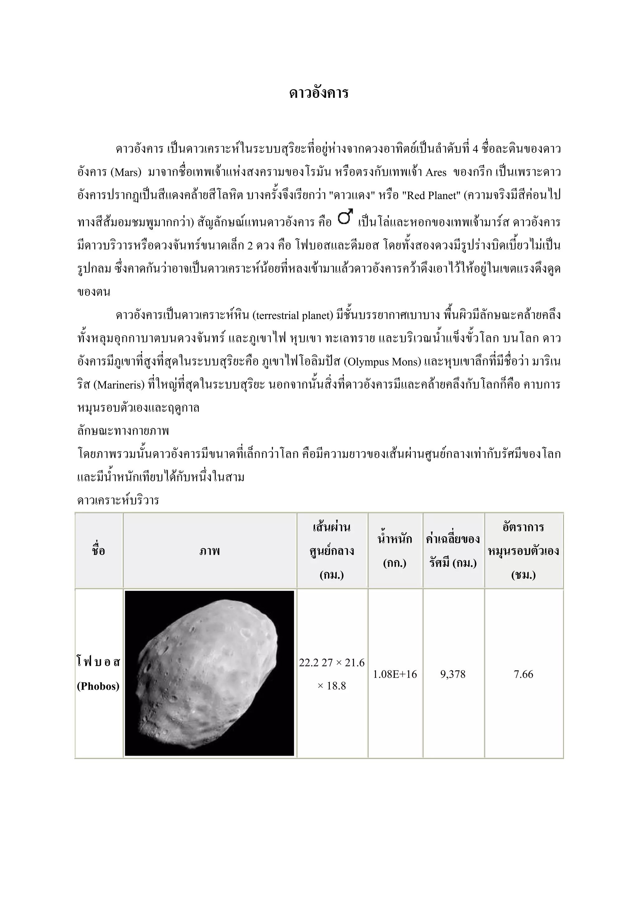 F                                 F F                          F                   4
          (Mars)                            F               F                                                    F Ares
                                    F                                                    F "        "         "Red Planet" (                                             F
      F                        F)                               F                                        F                                     F           F
                                        F                           2                                                                              F                         F
                   F                                                    F F          F          F                  F                     F F F

                                                    F               (terrestrial planet)                                                                             F
                                                F
                                                                                                (Olympus Mons)                                                   F
   (Marineris)             F                                                                                                   F



                                                                              F                              F F                    F                  F
                       F
             F
                                                                                          F F
                                                                                                                           F
                                                                                            F
                                                                                                        ( .)                            ( .)
                                                                                         ( .)                                                                  ( .)




                                                                                  22.2 27 × 21.6
                                                                                                 1.08E+16                          9,378                       7.66
(Phobos)                                                                              × 18.8
 