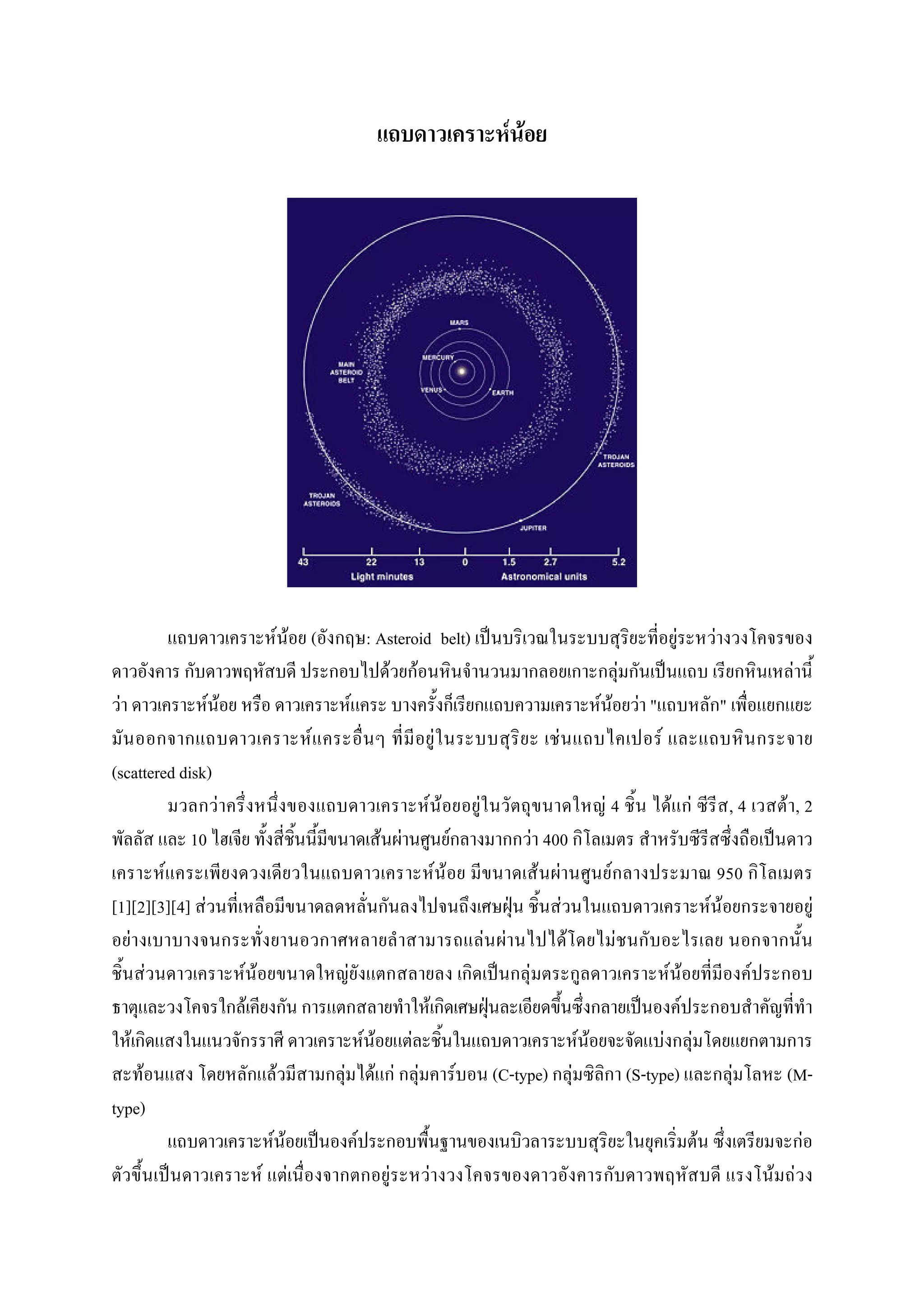 F F




                                 F F (                     : Asteroid belt)                                                                               F        F
                                                              F F                                                                         F                                           F
 F               F F                               F                                                                            F F            F "                     "
                                           F                                F                                       F                                F
(scattered disk)
                   F                                                F F                   F                                      F4                      F F               ,4        F ,2
            10                                               F F                  F                           F 400
        F                                                                   F F                                 F F               F                                  950
[1][2][3][4] F                                                                                                      F                                              F F                        F
   F                                                                                          F F                     F               F
     F                 F F                     F                                                          F                                              F F                    F
                        F                                               F                                                                                  F
     F                                           F F F                                                                    F F                       F F
     F                           F             F F F F                                F        (C-type) F                                     (S-type)                     F         (M-
type)
                                 F F                   F                                                                                                       F                          F
                             F         F                      F     F                                                                                                               F F
 
