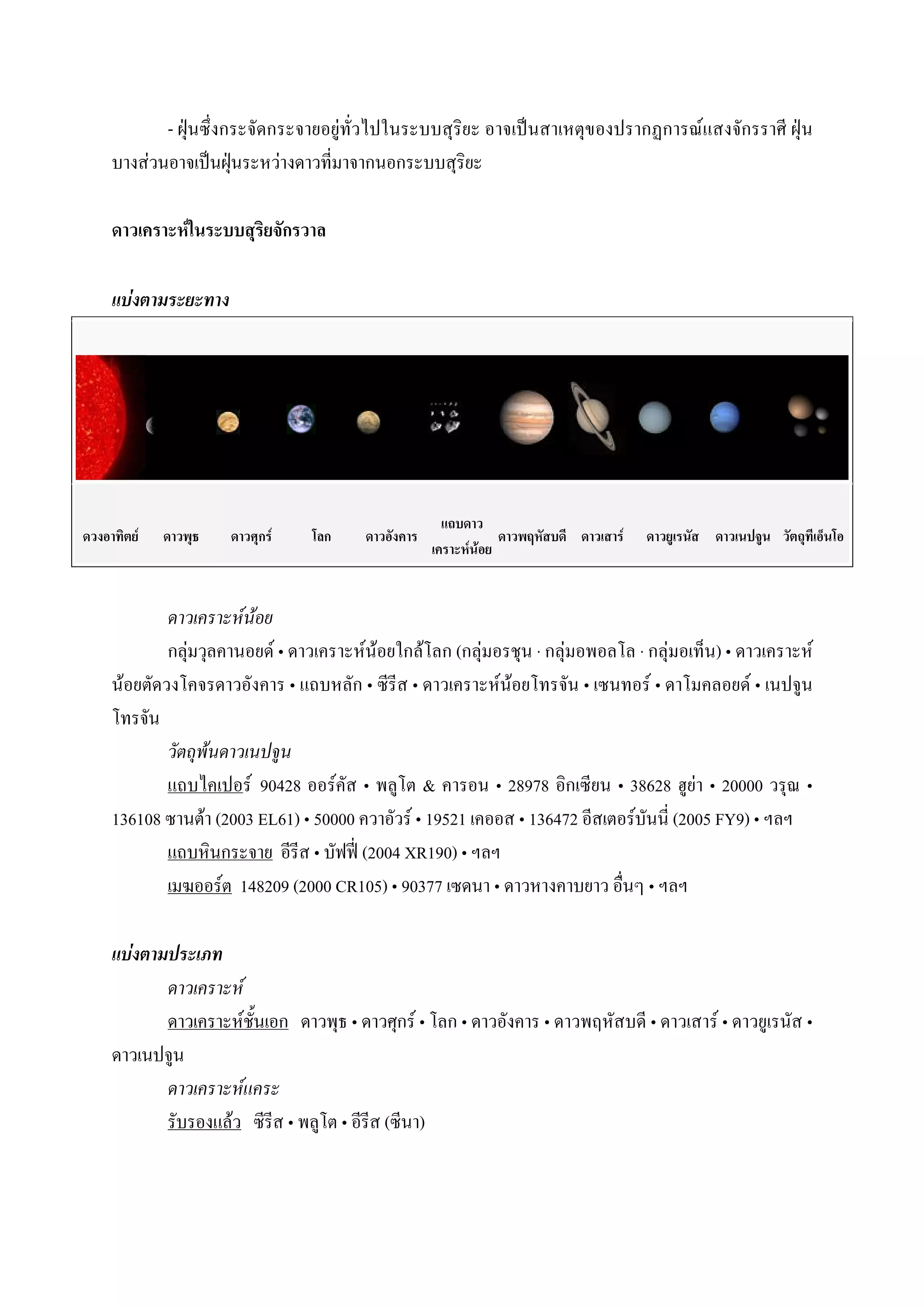 -                                        F                                                      F
                 F                                        F

                             F

     F




             F                                    F                                                      F
                                                                                     F F


                                          F F
                         F                            F           F F           F   ( F          · F          · F        )       F
 F                                                                                         F F                 F             F

                                 F
                                        F 90428 F               &                            28978           38628 F 20000
136108                           F (2003 EL61) 50000          F 19521                           136472        F   (2005 FY9)
                                                       (2004 XR190)
                                     F 148209 (2000 CR105) 90377

         F
                                              F
                                              F                             F                                            F

                                          F
                                      F                                 (       )
 