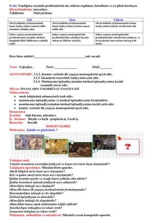 Evdə: Yaşdığınız ərazinin problemlərini əks etdirən təqdimat, fotoalbom və ya plkat hzırlayın.
Qiymətləndirmə: meyarları.
Təhliletmə Fikiryürütmə
Dərs hissə müdiri:________________________________(ad. soyad)
Fənn: Coğrafiya . Tarix: ______________ Sinif:________
Alt STANDART: 3.1.2. Kontur xəritədə ilk yaşayış məntəqələrini qeyd edir.
3.2.3. İnsanların təsərrüfat fəaliyyətini şərh edir.
3.2.4. Mənimsəmə iqtisadiyyatından istehsal iqtisadiyyatına keçidi
sxematik təsvir edir.
Mövzu: İNSANLARIN TƏSƏRRÜFAT FƏALİYYƏTİ
Təlim nəticəsi:
 əmək bölgüsünü nümunələrlə izah edir;
 mənimsəmə iqtisadiyyatını və istehsal iqtisadiyyatını fərqləndirir;
 mənimsəmə iqtisadiyyatından istehsal iqtisadiyyatına keçidi şərh edir;
 kontur xəritədə ilk yaşayış məntəqələrini qeyd edir.
İnteqrasiya:
İş üsulu: Əqli hücum, müzakirə.
İş forması: Böyük və kiçik qruplarla iş. Fərdi iş.
Resurslar: Dərslik
DƏRSİN GEDİŞİ
Motivasiya: Şəkildə nə gürüsünüz ?
Tədqiqat sualı:
Nəüçün insanların təsərrüfat fəaliyyəti və həyat tərzi tarix boyu dəyişmişdir?
Tədqiqatın aparılması: Müzakirələrlə aparılır.
Əmək bölgüsü tarix boyu necə dəyışmişir?
Kişi və qadın əməyi tarix boyu necə dəyişmişdir?
Qədim insanlar geyim və ərzağı hansı yollarla əldə edirlər?
Qədim insanların iqtisadı fəaliyyəti nece adlanırdı?
Əkinciliyin inkişafı necə başlayıb?
Əkincilik hansı ilk yaşayış məskənlərində formalaşmışdır?
Heyvandarlığın inkişafı nə ilə əlaqəlidir?
İstehsal iqtisadiyyatı nə deməkdir?
Əkinciliyin inkişafı ilə əlaqədardır?
Əkincilikdə hansı əmək alətlərindən istifdə edilirdi?
Sənətkarlıgın inkişafına nə təkan verdi?
Sənayenin inkişfına nə təkan verdi?
Məlumatın mübadiləsi və müzakirəsi: Müzakirə sxem konspektlə aparılır.
Zəif Orta Yüksək
Ətraf mühitin çirklənməsində
insan fəaliyyətinin təsirini təhlil
etməkdə çətinlik çəkir.
Ətraf mühitin çirklənməsində
insan fəaliyyətinin təsirini əsasən
təhlil edir.
Ətraf mühitin çirklənməsində insan
fəaliyyətinin təsirini ətraflı izah edir
Şəhər yaşayış məntəqələrinin
problemlərini yaradan səbəblər
haqqinda fikir bildirməyə çətinlik
cəkir.
Şəhər yaşayış məntəqələrinin
problemlərinin səbəbləri barədə
müəyyən fikirlər söyləyir.
Şəhər yaşayış məntəqələrinin
problemlərinin səbəblərini sadalayır və
fərziyələrini tam sərbəst olaraq irəli
sürür.
 