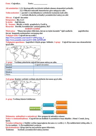 Fənn: Coğrafiya . Tarix: ______________
Alt satndatrlar: 1.3.1 Kartoqrafik təsvirlərdə istifadə olunan elementləri şərhedir.
3.2.1 Ölkələri müxtəlif əlamətlərinə görə müqayisə edir.
Təlim nəticələri: paralel və meridianların xəritələrdə təyinatını izah edir;
xəritədə ölkələrin yerləşdiyi yarımkürələri müəyyən edir
Mövzu: Coğrafi ünvanlar
İnteqrasiya: Riy.3.2.3
İş üsulu: Əqli hücum.
İş forması: Böyük və kiçik qruplarla iş. Fərdi iş.
Resurslar: Dərslik,Yarımkürələr xəritəsi,qlobus, İKT
DƏRSİN GEDİŞİ
Motivasiya: “Hansı ünvanları bilirsiniz, ünvan nə üçün lazımdır” tipli suallarla şagirdlərdən
ünvan haqqında məlumatları soruşmaq olar
Tədqiqat sualı: Coğrafi ünvan nədir?
http://www.youtube.com/watch?v=a9IVgAcjq_4
http://www.youtube.com/watch?v=BM_bZYD5zBI
Tədqiqatın aparılması: Şagirdləri 4 kiçik qrupa bölünür. 1-qrup: Coğrafi ünvanın əsas elementlərini
qeyd edin.
2- qrup: Verilmış şəhərlərin coğrafi ünvanını müəyyən edin.
Şəhərlər Coğrafi ünvanları.
İstanbul
London
Moskva
Pekin.
3-cü qrup: Kontur xəritədə verilmis obyektlarin ünvanını qeyd edin.
4- qrup: Verilmış klasteri doldurun:
Məlumatın mübadiləsi və müzakirəsi: Hər qrupun işi müzakirə olunur.
Nəticə və ümüumiləşdirmə: Cografi ünvan dedikdə 4 yarımkürrə başa düşülür ; Simal Cənub, Şərq,
Qərb.
Yaradıcı tətbiqetmə: ( Sinifdə verilən tapşırıqların davamı evə verilir.): 1. Öyrənliklərinizi tətbiq edin. 2.
Nə öyrəndiniz. 3. Öyrəndiklrinizi yoxlayın.
Qiymətləndirmə: Qrup işini bu meyarlarla apara bilərsiniz.
İzahetmə Xəritədə yarımkürələri müəyyənetmə
Coörafi ünvan
 