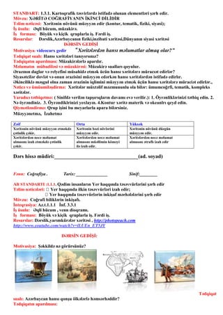 STANDART: 1.3.1. Kartoqrafik təsvirlərdə istifadə olunan elementləri şərh edir.
Mövzu: XƏRİTƏ COĞRAFİYANIN İKİNCİ DİLİDİR
Təlim nəticəsi: Xəritənin növünü müəyyən edir (kontur, tematik, fiziki, siyasi);
İş üsulu: Əqli hücum, müzakirə.
İş forması: Böyük və kiçik qruplarla iş. Fərdi iş.
Resurslar: Dərslik,Azərbaycanın fiziki,inzibati xəritəsi,Dünyanın siyasi xəritəsi
DƏRSİN GEDİŞİ
Motivasiya: videocarx gedir “Xəritələrdən hansı məlumatlar almaq olar?”
Tədqiqat sualı: Hansı xəritələri tanıyırsınız?
Tədqiqatın aparılması: Müzakirələrlə aparılır.
Məlumatın mübadiləsi və müzakirəsi: Müzakirə sualları qoyulur.
Ərazının daglar və relyefini müsahidə etmək ücün hansı xəritələrə müracıət edirlər?
Siyasətcilər dovlət və onun ərazisini müəyyən edərkən hansı xəritələrdən istifadə edirlır.
Əkinciliklə məşgul olna zaman ərazinin iqlimini müəyyən etmək üçün hansı xəritələrə müraciət edirlər.,
Nəticə və ümüumiləşdirmə: Xəritələr müxtəlif məzmununlu ola bilər: ümumcoğrfi, tematik, kompleks
xəritələr.
Yaradıcı tətbiqetmə: ( Sinifdə verilən tapşırıqların davamı evə verilir.): 1. Öyrənliklərinizi tətbiq edin. 2.
Nə öyrəndiniz. 3. Öyrəndiklrinizi yoxlayın. 4.Kontur xəritə materik və okeanlrı qeyd edin.
Qiymətləndirmə: Qrup işini bu meyarlarla apara bilərsiniz.
Müəyyənetmə, İzahetmə
Zəif Orta Yüksək
Xəritənin növünü müəyyən etməkdə
çətinlik çəkir.
Xəritənin bəzi növlərini
müəyyən edir.
Xəritənin növünü düzgün
müəyyən edir.
Xəritələrdən necə məlumat
almasını izah etməkdə çətinlik
çəkir.
Xəritələrdən necə məlumat
almasını müəllimin köməyi
ilə izah edir.
Xəritələrdən necə məlumat
almasını ətraflı izah edir
Dərs hissə müdiri:________________________________(ad. soyad)
Fənn: Coğrafiya . Tarix: ______________ Sinif:________
Alt STANDARTI :1.1.1. Qədim insanların Yer haqqında təsəvvürlərini şərh edir
Təlim nəticələri: Yer haqqında ilkin təsəvvürləri izah edir;
Yer haqqında təsəvvürlərin inkişaf mərhələlərini şərh edir
Mövzu: Coğrafi biliklərin inkişafı.
İnteqrasiya: Az.t.1.1.1 İnf. 3.3.1
İş üsulu: Əqli hücum , venn dioqramı.
İş forması: Böyük və kiçik qruplarla iş. Fərdi iş.
Resurslar: Dərslik,yarımkürələr xəritəsi , http://photopeach.com
http://www.youtube.com/watch?v=lLUEn_ET5JY
DƏRSİN GEDİŞİ:
Motivasiya: Şəkkildə nə görürsünüz?
Tədqiqat
sualı: Azərbaycan hansı qonşu ölkələrlə həmsərhəddir?
Tədqiqatın aparılması:
 