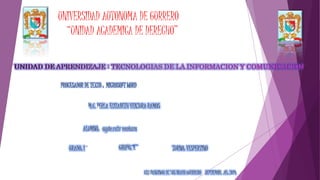 UNIVERSIDAD AUTONOMA DE GURRERO 
“UNIDAD ACADEMICA DE DERECHO” 
PROCESADOR DE TEXTO : MICROSOFT WORD 
M.C. PERLA ELIZABETH VENTURA RAMOS 
ALUMNO: ayde ruiz ventura 
GRADO: 1° GRUPO:“E” TURNO: VESPERTINO 
CHILPANCINGO DE LOS BRAVO GUERRERO SEPTIEMBRE DEL 2014 
 