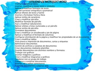 UTILIDAD DE MICROSOFT WORD
Insertar y modificar texto
Insertar, modificar y mover texto y símbolos
Aplicar y modificar formatos de texto
Uso del corrector ortográfico y gramatical
Aplicar efectos de texto y fuente
Insertar y formatear Fecha y Hora
Aplicar estilos de caracteres
Crear y modificar párrafos
Modificar formato de párrafo
Fijar y modificar tabulaciones
Aplicar viñetas y listas numeradas a un párrafo
Aplicar estilos de párrafos
Formatear documentos
Crear y modificar un encabezado y pie de página
Aplicar y modificar el formato de columnas
Configurar distribución de la página y modificar las propiedades de un documento
Crear y modificar tablas
Vista previa e impresión de documentos, cartas y etiquetas
Administrar documentos
Gestión de archivos y carpetas de documentos
Crear documentos mediante plantillas
Guardar documentos con distintos nombres y formatos
Trabajar con gráficos
Insertar imágenes y gráficos
Crear y modificar diagramas y gráficos
Colaborar con un grupo de trabajo
Comparar y combinar documentos
Insertar, ver y editar comentarios
Convertir documentos a páginas web
 