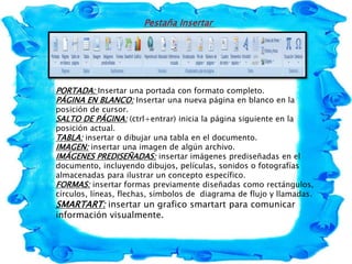 Pestaña Insertar
PORTADA: Insertar una portada con formato completo.
PÁGINA EN BLANCO: Insertar una nueva página en blanco en la
posición de cursor.
SALTO DE PÁGINA: (ctrl+entrar) inicia la página siguiente en la
posición actual.
TABLA: insertar o dibujar una tabla en el documento.
IMAGEN: insertar una imagen de algún archivo.
IMÁGENES PREDISEÑADAS: insertar imágenes prediseñadas en el
documento, incluyendo dibujos, películas, sonidos o fotografías
almacenadas para ilustrar un concepto específico.
FORMAS: insertar formas previamente diseñadas como rectángulos,
círculos, líneas, flechas, símbolos de diagrama de flujo y llamadas.
SMARTART: insertar un grafico smartart para comunicar
información visualmente.
 