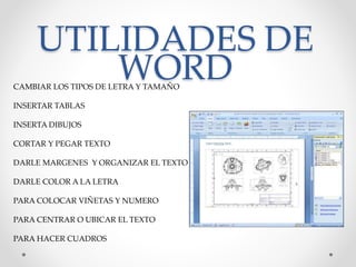 UTILIDADES DE
WORDCAMBIAR LOS TIPOS DE LETRA Y TAMAÑO
INSERTAR TABLAS
INSERTA DIBUJOS
CORTAR Y PEGAR TEXTO
DARLE MARGENES Y ORGANIZAR EL TEXTO
DARLE COLOR A LA LETRA
PARA COLOCAR VIÑETAS Y NUMERO
PARA CENTRAR O UBICAR EL TEXTO
PARA HACER CUADROS
 