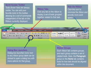 Microsoft word | PPTX