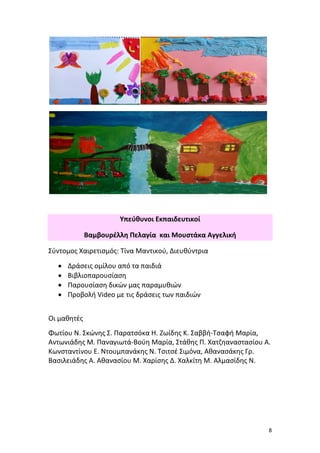 8
Υπεύθυνοι Εκπαιδευτικοί
Βαμβουρέλλη Πελαγία και Μουστάκα Αγγελική
Σύντομος Χαιρετισμός: Τίνα Μαντικού, Διευθύντρια
• Δράσεις ομίλου από τα παιδιά
• Βιβλιοπαρουσίαση
• Παρουσίαση δικών μας παραμυθιών
• Προβολή Video με τις δράσεις των παιδιών
Οι μαθητές
Φωτίου Ν. Σκώνης Σ. Παρατσόκα Η. Ζωίδης Κ. Σαββή-Τσαφή
Μαρία, Αντωνιάδης Μ. Παναγιωτά-Βούη Μαρία, Στάθης Π.
Χατζηαναστασίου Α. Κωνσταντίνου Ε. Ντουμπανάκης Ν. Τσιτσέ
Σιμόνα, Αθανασάκης Γρ. Βασιλειάδης Α. Αθανασίου Μ. Χαρίσης Δ.
Χαλκίτη Μ. Αλμασίδης Ν.
 