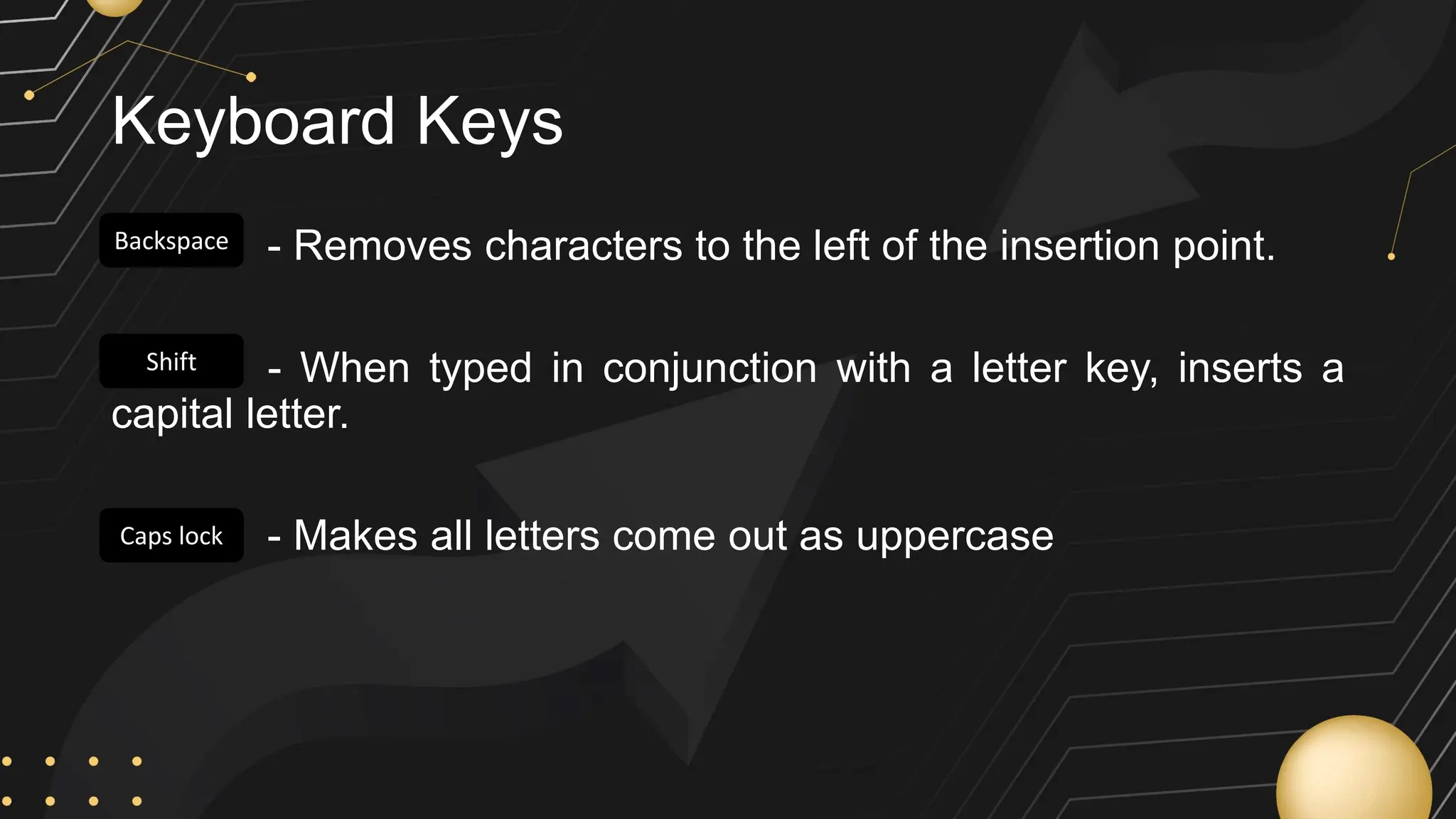 Keyboard Keys
- Removes characters to the left of the insertion point.
- When typed in conjunction with a letter key, inserts a
capital letter.
- Makes all letters come out as uppercase
Enter
Caps lock
Shift
Backspace
 