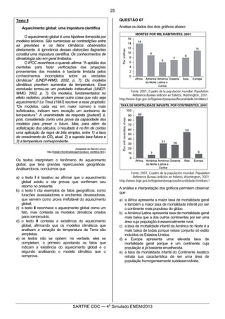 4
SARTRE COC — 4o
Simulado ENEM/2013
Texto II
Aquecimento global: uma impostura científica
O aquecimento global é uma hipótese fornecida por
modelos teóricos. São numerosas as contradições entre
as previsões e os fatos climáticos observados
diretamente. A ignorância dessas distorções flagrantes
constitui uma impostura científica. Os conhecimentos de
climatologia são em geral limitados.
O IPCC reconhece-o quando afirma: “A aptidão dos
cientistas para fazer verificações das projeções
provenientes dos modelos é bastante limitada pelos
conhecimentos incompletos sobre as verdades
climáticas” (UNEP-WMO, 2002, p. 7). Os modelos
climáticos prevêem aumentos da temperatura. Essa
conclusão tornou-se um postulado indiscutível (UNEP-
WMO, 2002, p. 7). Os modelos, fundamentados no
efeito radiativo, podem prever outra coisa que não seja
aquecimento? Le Treut (1997) escreve a esse propósito:
“Os modelos, cada vez em maior número e mais
sofisticados, indicam sem exceção um acréscimo de
temperatura”. A unanimidade da resposta (pudera!) é,
pois, considerada como uma prova da capacidade dos
modelos para prever o futuro. Mas, para além da
sofisticação dos cálculos, o resultado é no fim de contas
uma aplicação da regra de três simples, entre 1) a taxa
de crescimento do CO2 atual, 2) a suposta taxa futura e
3) a temperatura correspondente.
(Adaptado de Marcel Leroux
http://resistir.info/climatologia/impostura_cientifica.html.)
Os textos interpretam o fenômeno do aquecimento
global, que teria grandes repercussões geográficas.
Analisando-os, concluímos que
a) o texto I é taxativo ao afirmar que o aquecimento
global existiu e cita provas que confirmam seu
retorno no presente.
b) o texto I cita exemplos de fatos geográficos, como
furacões avassaladores e enchentes devastadoras,
que servem como prova irrefutável do aquecimento
global.
c) o texto II reconhece o aquecimento global como um
fato, mas contesta os modelos climáticos criados
para comprová-lo.
d) o texto II contesta a existência do aquecimento
global, afirmando que os modelos climáticos que
analisam a variação de temperatura da Terra são
simplistas.
e) os textos não se opõem: na verdade, eles se
completam, o primeiro apontando os fatos que
indicam a existência do aquecimento global e o
segundo analisando o modelo climático que o
comprova.
QUESTÃO 67
Analise os dados dos dois gráficos abaixo:
A análise e interpretação dos gráficos permitem observar
que
a) a África apresenta a maior taxa de mortalidade geral
e também a maior taxa de mortalidade infantil por ser
o continente mais populoso do globo.
b) a América Latina apresenta taxa de mortalidade geral
mais baixa que a dos outros continentes por ser uma
área cuja população é essencialmente rural.
c) a taxa de mortalidade infantil da América do Norte é a
mais baixa de todas porque nesse conjunto só estão
incluídos os Estados Unidos.
d) a Europa apresenta uma elevada taxa de
mortalidade geral porque é um continente cuja
população é já bastante envelhecida.
e) a taxa de mortalidade infantil do Continente Asiático
retrata sua característica de ser uma área de
população homogeneamente subdesenvolvida.
25
 