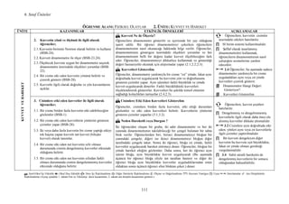 6. Sınıf Üniteler
111
ÖĞRE ME ALA I: FĐZĐKSEL OLAYLAR 2. Ü ĐTE: KUVVET VE HAREKET
Ü ĐTE KAZA IMLAR ETKĐ LĐK ÖR EKLERĐ AÇIKLAMALAR
KUVVETVEHAREKET
2. Kuvvetin yönü ve ölçümü ile ilgili olarak
öğrenciler;
2.1.Kuvvetin birimini Newton olarak belirtir ve kullanır
(BSB-24).
2.2.Kuvveti dinamometre ile ölçer (BSB-23,24).
2.3.Ölçülecek kuvvete uygun bir dinamometre seçerek
dinamometre üzerindeki ölçekleri yorumlar (BSB-
22).
2.4. Bir cisme etki eden kuvvetin yönünü belirtir ve
çizerek gösterir (BSB-28).
2.5. Kuvvetle ilgili olarak doğrultu ve yön kavramlarını
açıklar.
↸↸↸↸ Kuvveti e ile Ölçeriz?
Öğrencilere dinamometre gösterilir ve içerisinde bir yay olduğuna
işaret edilir. Bir öğrenci dinamometreyi çekerken öğrencilere
dinamometrenin nasıl okunacağı hakkında bilgi verilir. Öğrenciler,
dinamometrenin göstergesi üzerindeki ölçekleri yorumlar ve her
dinamometrenin belli bir değere kadar kuvvet ölçebileceğini fark
eder. Öğrenciler, dinamometreyi dikkatlice kullanmak ve gösterdiği
değeri hassasiyetle okumak için alıştırmalar yapar (2.1;2.2;2.3).
↸↸↸↸ Kuvvetleri Gösterelim
Öğrenciler, dinamometre yardımıyla bir cisme “zıt” yönde; fakat aynı
doğrultuda kuvvet uygulayarak bu kuvvetin yön ve doğrultusunu
gösteren çizimler yapar. Aynı işlemleri farklı büyüklük ve yönde
kuvvet uygulayarak denerler. Farklı büyüklükteki kuvvetleri
ölçeklendirerek gösterirler. Kuvvetleri bu şekilde temsil etmenin
sağladığı kolaylıkları tartışırlar (2.4;2.5).
Öğrencilere, kuvvetin cisimler
üzerindeki etkileri hatırlatılır.
[!] SI birim sistemi kullanılmalıdır.
[!] Şeffaf olarak tasarlanmış
dinamometreleri kullanmak,
öğrencilerin dinamometrenin nasıl
çalıştığını sezmelerine yardım
edecektir.
2.4 Öğrenciler, bu aşamada sadece
dinamometre yardımıyla bir cisme
uyguladıkları aynı veya zıt yönlü
kuvvetleri çizerek gösterir.
Dinamometre Hangi Değeri
Gösteriyor?
Kuvvetleri Gösterelim
3. Cisimlere etki eden kuvvetler ile ilgili olarak
öğrenciler;
3.1. Bir cisme birden fazla kuvvetin etki edebileceğini
gözlemler (BSB-1).
3.2. Bir cisme etki eden kuvvetlerin yönlerini gösteren
çizimler yapar (BSB-28).
3.3. Đki veya daha fazla kuvvetin bir cisme yaptığı etkiyi
tek başına yapan kuvveti net kuvvet (bileşke
kuvvet) olarak tanımlar.
3.4. Bir cisme etki eden net kuvvetin sıfır olması
durumunda cismin dengelenmiş kuvvetler etkisinde
olduğunu belirtir.
3.5. Bir cisme etki eden net kuvvetin sıfırdan farklı
olması durumunda cismin dengelenmemiş kuvvetler
etkisinde olduğunu belirtir.
↸↸↸↸ Cisimlere Etki Eden Kuvvetleri Gösterelim
Öğrenciler, cisimlere birden fazla kuvvetin; etki ettiği durumları
gözlemler ve etki eden kuvvetleri belirtir. Kuvvetlerin yönlerini
gösteren çizimler yaparlar (3.1;3.2).
↸↸↸↸ eden Hareketli veya Durgun ?
Đki öğrenciden oluşan bir gruba, iki adet dinamometre ve her iki
yanında dinamometrenin takılabileceği bir çengel bulunan bir tahta
blok verilir. Öğrencilerden biri, birinci dinamometreyi bloğun bir
yanındaki çengele; diğeri ise ikinci dinamometreyi bloğun diğer
tarafındaki çengele takar. Sonra iki öğrenci, bloğu zıt yönde, farklı
kuvvetler uygulayarak hareket ettirmeyi dener. Öğrenciler, bloğun bir
yönde hareket ettiğini gözlemler. Daha sonra, her iki öğrenci aynı
işlemi bloğa, aynı büyüklükte kuvvet uygulayarak (Bu aşamada
üçüncü bir öğrenci bloğa eliyle üst taraftan bastırır ve diğer iki
öğrenci bloğa aynı büyüklükte kuvvetler uyguladıklarından emin
olduktan sonra üçüncü öğrenci elini bloktan çeker.) dener.
Öğrencilere, kuvvet çeşitleri
hatırlatılır.
[!] Dengelenmiş ve dengelenmemiş
kuvvetlerle ilgili olarak daha önce ele
alınmış kuvvetler dikkate alınmalıdır.
3.2 Cisimlere aynı doğrultuda etki
eden, yönleri aynı veya zıt kuvvetlerle
ilgili çizimler yaptırılmalıdır.
[!] Bir kuvveti dengeleyen diğer
kuvvetin bu kuvvete eşit büyüklükte;
fakat zıt yönde olması gerektiği
vurgulanmalıdır.
[!] 3.4 Sabit süratli hareketin de
dengelenmiş kuvvetlerin bir sonucu
olduğundan bahsedilebilir.
↸: Sınıf-Okul Đçi Etkinlik : Okul Dışı Etkinlik : Ders Đçi Đlişkilendirme : Diğer Derslerle Đlişkilendirme : Ölçme ve Değerlendirme ???: Kavram Yanılgısı [!]: Uyarı : Sınırlamalar : Ara Disiplinlerle
Đlişkilendirme (Ayraç içindeki 1. rakam Fen ve Teknoloji dersi kazanımını, 2. rakam ara disiplin kazanımını gösterir.)
 