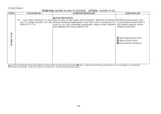 6. Sınıf Üniteler
158
ÖĞRE ME ALA I: MADDE VE DEĞĐŞĐM 6.Ü ĐTE : MADDE VE ISI
Ü ĐTE KAZA IMLAR ETKĐ LĐK ÖR EKLERĐ AÇIKLAMALAR
MADDEVEISI
2.10. Isının iletim, konveksiyon ve ışıma
yolu ile yayıldığı durumları ayırt eder
(BSB-6, 25, 31, 32).
Toplu Değerlendirme
Isının yayılması ile ilgili yapılan deneyler hatırlatılır. Öğrenciler, bu deneyleri
birbiriyle karşılaştırıp değerlendirerek, ısının iletim, ışıma ve konveksiyon adı
verilen üç ayrı yolla yayılabildiği genellemesine ulaşacak şekilde öğretmen
kılavuzluğunda beyin fırtınası yaparlar (2.10).
[!] 2.10 Bu kazanımın amacı, ısının
yayılma yollarının topluca ifadesi ve
tekil örneklerin hangi tür yayılma
olduğunun seçilmesidir.
Akran Değerlendirme Formu
Öğrenci Gözlem Formu
Kavram Haritası Oluşturalım
↸: Sınıf-Okul Đçi Etkinlik : Okul Dışı Etkinlik : Ders Đçi Đlişkilendirme : Diğer Derslerle Đlişkilendirme : Ölçme ve Değerlendirme ???: Kavram Yanılgısı [!]: Uyarı : Sınırlamalar : Ara Disiplinlerle
Đlişkilendirme (Ayraç içindeki 1. rakam Fen ve Teknoloji dersi kazanımını-2. rakam ara disiplin kazanımını gösterir.)
 