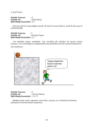 6. Sınıf Üniteler
175
Etkinlik umarası : 4
Etkinlik Adı : Şifreli Mesaj
Đlgili Olduğu Kazanımlar : 2.4
Göreviniz gizli bir mesajı kâğıda yazmak. Bu öyle bir mesaj olmalı ki, ancak bir düz ayna ile
çözülebilmelidir.
Etkinlik umarası : 5
Etkinlik Adı : Periskop Yapımı
Đlgili Olduğu Kazanımlar : 2.5
Can basketbol topunu aramaktadır. Top, resimdeki gibi yüksekçe bir duvarın üzerine
kaçmıştır. Can’ın bulunduğu yeri değiştirmeden topu görebilmesi için düz aynalar kullanarak bir
araç tasarlayınız.
Etkinlik umarası : 6
Etkinlik Adı : Kavram Haritası
Đlgili Olduğu Kazanımlar : 3.1; 5.7
Maddesel ortam, yankı, soğurulma, sonar cihazı, yansıma, ses ve teknoloji kavramlarını
kullanarak, bir kavram haritası oluşturunuz.
Topumu kaybettim.
Duvarın üzerinde
olabilir mi?
 