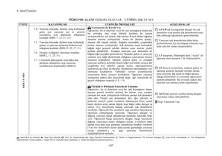 6. Sınıf Üniteler
167
ÖĞRE ME ALA I: FĐZĐKSEL OLAYLAR 7. Ü ĐTE: IŞIK VE SES
↸: Sınıf-Okul Đçi Etkinlik : Okul Dışı Etkinlik : Ders Đçi Đlişkilendirme : Diğer Derslerle Đlişkilendirme : Ölçme ve Değerlendirme ???: Kavram Yanılgısı [!]: Uyarı : Sınırlamalar : Ara Disiplinlerle
Đlişkilendirme (Ayraç içindeki 1. rakam Fen ve Teknoloji dersi kazanımını, 2. rakam ara disiplin kazanımını gösterir.)
Ü ĐTE KAZA IMLAR ETKĐ LĐK ÖR EKLERĐ AÇIKLAMALARIŞIKVESES
1.4. Yansıma olayında; düzlem ayna kullanarak
gelen ışın, yansıyan ışın ve yüzeyin
normalinin aynı düzlemde olduklarını
keşfeder (BSB-17, 22, 27, 31).
1.5. Yansıma olayında; düzlem ayna kullanarak
gelme ve yansıma açılarının birbirine eşit
olduğunu keşfeder (BSB-17, 22, 27, 31).
1.6. Düzgün ve dağınık yansımayı keşfeder
(BSB-2, 17, 25, 31).
1.7. Cisimlerin daha parlak veya daha mat
görünme sebeplerini ışığı yansıtma
özellikleriyle ilişkilendirir (BSB-8).
↸↸↸↸ Yansımanın da Kuralı Var
Öğrenciler, bir el fenerinin veya bir ışık kaynağının önüne tek
bir yerinden ince çizgi hâlinde kesilmiş bir karton
yerleştirerek bir ışık demeti elde ederler. Kareli defter kâğıdını
masanın üzerine yerleştirirler. Sonra bir düzlem aynayı,
masaya dik olacak şekilde -kâğıdın üzerindeki çizgilerden
birinin üzerine- yerleştirirler. Işık demetini masa üzerindeki
kâğıdı teğet geçecek şekilde düzlem ayna üzerine çeşitli
açılarla gönderirler. Aynadan yansıyan ışık demetinin de
kâğıdı teğet geçtiğini gözlemlerler. Buradan gelen ve yansıyan
ışınların aynı kâğıt düzleminde olduğunu (yansımanın birinci
yasasını) keşfederler. Düzlem aynaya gelen ve aynadan
yansıyan ışınların normalle (kareli kâğıt üzerindeki aynaya dik
çizgilerden biri olabilir) yaptığı açıları, öğretmenlerinin
yardımıyla açı ölçer ile ölçerler, ölçümlerini hazırladıkları veri
tablosuna kaydederler. Tablodaki verileri yorumlayarak
yansımanın ikinci yasasını keşfederler. Öğretmen yansıma
yasalarının sadece düz yüzeylerde değil, eğri yüzeylerde de
geçerli olduğunu vurgular (1.4; 1.5).
↸↸↸↸ Pürüzlü ve Pürüzsüz Yüzeylerde Yansıma
Öğrenciler, bir el fenerinin veya bir ışık kaynağının önüne
üzerine paralel kesikler açılmış bir karton veya saydam
olmayan bir tarak yerleştirerek birbirine paralel ışık demetleri
elde eder. Paralel ışık demetlerini düz, eğri, pürüzlü ve
pürüzsüz yüzeyli çeşitli cisimlerin (alüminyum folyo, metal
kaşık, düzlem ayna, saman kâğıdı, kuşe kâğıt, tahta, durgun su
yüzeyi vb.) yüzeylerine tutarak yansıyan ışık demetlerini
incelerler. Öğrenciler bu cisimlerin ışığı yansıtma durumlarını
öğretmen rehberliğinde tartışırlar. Öğretmen düzgün ve
dağınık yansıma olarak adlandırılan durumlar hakkında bilgi
verir. Öğrenciler hangi yüzeylerin düzgün, hangi yüzeylerin
dağınık yansımaya neden olduğunu tartışır. Cisimlerin daha
parlak veya daha mat görünme sebeplerine örnekler verilerek
(Yeni bir otomobilin neden daha parlak göründüğü sorusuna
cevap aranabilir.) ve ışığı yansıtma biçimleriyle
ilişkilendirilerek tartışılır.
[!] 1.4-1.5 Işık kaynağından düzgün bir ışık
demetinin veya paralel ışık demetlerinin nasıl
elde edileceği öğrencilere gösterilmelidir.
[!] Yansıyan ışık demetlerinin daha kolay
gözlenebilmesi için bu bölgede tebeşirle veya
unla tozlu bir ortam oluşturulabilir.
1.5 kazanımı, Matematik dersi “Açılar” alt
öğrenme alanı kazanım 2 ile ilişkilendirilir.
[!] 1.5 Yüzeyin normalinin, ışınların gelme ve
yansıma açılarını ölçmede referans alınan,
ayna yüzeyine dik sanal bir doğru parçası
olduğu belirtilmeli ve çiziminde öğrencilere
yardım edilmelidir. Bu seviyede sadece düz
yüzeyler için normal çizimi yapılmalıdır.
[!] 1.6 Parlak yüzeyli cisimler daima düzgün
yansımaya sebep olmayabilirler.
Işığı Yansıtarak Taşı
 