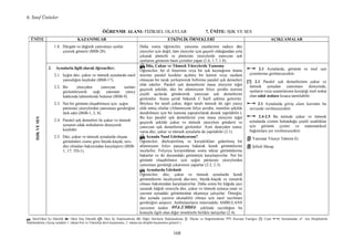 6. Sınıf Üniteler
168
ÖĞRE ME ALA I: FĐZĐKSEL OLAYLAR 7. Ü ĐTE: IŞIK VE SES
↸: Sınıf-Okul Đçi Etkinlik : Okul Dışı Etkinlik : Ders Đçi Đlişkilendirme : Diğer Derslerle Đlişkilendirme : Ölçme ve Değerlendirme ???: Kavram Yanılgısı [!]: Uyarı : Sınırlamalar : Ara Disiplinlerle
Đlişkilendirme (Ayraç içindeki 1. rakam Fen ve Teknoloji dersi kazanımını, 2. rakam ara disiplin kazanımını gösterir.)
Ü ĐTE KAZA IMLAR ETKĐ LĐK ÖR EKLERĐ AÇIKLAMALARIŞIKVESES
1.8. Düzgün ve dağınık yansımayı ışınlar
çizerek gösterir (BSB-28).
Daha sonra öğrenciler, yansıma yasalarının sadece düz
yüzeyler için değil, tüm yüzeyler için geçerli olduğundan yola
çıkarak pürüzlü ve pürüzsüz yüzeylerde yansıyan ışık
ışınlarını gösteren basit çizimler yapar (1.6, 1.7, 1.8).
2. Aynalarla ilgili olarak öğrenciler;
2.1. Işığın düz, çukur ve tümsek aynalarda nasıl
yansıdığını keşfeder (BSB-17).
2.2. Bir yüzeyden yansıyan ışınları
gözlemleyerek ışığı yansıtan yüzey
hakkında tahminlerde bulunur (BSB-9).
2.3. Net bir görüntü oluşabilmesi için ışığın
pürüzsüz yüzeylerden yansıması gerektiğini
fark eder (BSB-1, 2, 8).
2.4. Paralel ışık demetleri ile çukur ve tümsek
aynanın odak noktalarını deneyerek
keşfeder.
2.5. Düz, çukur ve tümsek aynalarda oluşan
görüntüleri cisme göre büyük-küçük, ters-
düz olmaları bakımından karşılaştırır (BSB-
1, 17; TD-1).
↸↸↸↸ Düz, Çukur ve Tümsek Yüzeylerde Yansıma
Öğrenciler, bir el fenerinin veya bir ışık kaynağının önüne
üzerine paralel kesikler açılmış bir karton veya saydam
olmayan bir tarak yerleştirerek birbirine paralel ışık demetleri
elde ederler. Paralel ışık demetlerini masa yüzeyini teğet
geçecek şekilde, düz bir alüminyum folyo şeridin üzerine
çeşitli açılarda göndererek yansıyan ışık demetlerini
gözlemler. Sonra şeridi bükerek C harfi şekline getirirler.
Böylece bir tarafı çukur, diğer tarafı tümsek iki eğri yüzey
elde etmiş olurlar (Alüminyum folyo şeridin, istenilen şekilde
durabilmesi için bir kartona yapıştırılarak destek yapılabilir.).
Bu kez paralel ışık demetlerini yine masa yüzeyini teğet
geçecek şekilde çukur ve tümsek yüzeylere gönderir ve
yansıyan ışık demetlerini gözlemler. Aynı deneyden sonra;
varsa düz, çukur ve tümsek aynalarla da yapılabilir (2.1).
↸↸↸↸ Aynada asıl Görünüyorum?
Öğrenciler, düzleştirilmiş ve kırışıklıkları giderilmiş bir
alüminyum folyo parçasına bakarak kendi görüntülerini
incelerler. Folyoyu kırıştırdıktan sonra tekrar görüntülerine
bakarlar ve iki durumdaki görüntüyü karşılaştırırlar. Net bir
görüntü oluşabilmesi için ışığın pürüzsüz yüzeylerden
yansıması gerektiği çıkarımını yaparlar (2.2, 2.3).
↸ Aynalarda Görüntü
Öğrenciler; düz, çukur ve tümsek aynalarda kendi
görüntülerini inceleyerek düz-ters, büyük-küçük ve simetrik
olması bakımından karşılaştırırlar. Daha sonra bir kâğıda yazı
yazarak kâğıdı sırasıyla düz, çukur ve tümsek aynaya tutar ve
yazının aynadaki görüntüsünü okumaya çalışırlar. Örneğin;
düz aynada yazının okunabilir olması için nasıl yazılması
gerektiğini araştırır. Ambulansların önlerindeki AMBULANS
yazısının neden şeklinde yazıldığını bu
konuyla ilgili olan diğer örneklerle birlikle tartışırlar (2.4).
2.1 Aynalarda, görüntü ve özel ışın
çizimlerine girilmeyecektir.
[!] 2.1 Paralel ışık demetlerinin çukur ve
tümsek aynadan yansıması deneyinde,
ışınların veya uzantılarının kesiştiği özel nokta
olan odak noktası kısaca tanıtılabilir.
2.1 Aynalarda görüş alanı kavramı bu
seviyede verilmeyecektir.
2.4-2.5 Bu ünitede çukur ve tümsek
aynalarda cismin bulunduğu çeşitli uzaklıklar
için görüntü çizimi ve matematiksel
bağıntılara yer verilmeyecektir.
Yansıtan Yüzeyi Tahmin Et.
Şifreli Mesaj
 