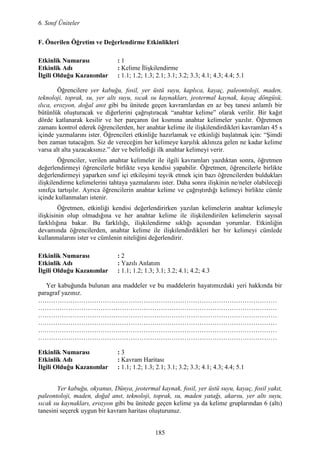 6. Sınıf Üniteler
185
F. Önerilen Öğretim ve Değerlendirme Etkinlikleri
Etkinlik umarası : 1
Etkinlik Adı : Kelime Đlişkilendirme
Đlgili Olduğu Kazanımlar : 1.1; 1.2; 1.3; 2.1; 3.1; 3.2; 3.3; 4.1; 4.3; 4.4; 5.1
Öğrencilere yer kabuğu, fosil, yer üstü suyu, kaplıca, kayaç, paleontoloji, maden,
teknoloji, toprak, su, yer altı suyu, sıcak su kaynakları, jeotermal kaynak, kayaç döngüsü,
ılıca, erozyon, doğal anıt gibi bu ünitede geçen kavramlardan en az beş tanesi anlamlı bir
bütünlük oluşturacak ve diğerlerini çağrıştıracak “anahtar kelime” olarak verilir. Bir kağıt
dörde katlanarak kesilir ve her parçanın üst kısmına anahtar kelimeler yazılır. Öğretmen
zamanı kontrol ederek öğrencilerden, her anahtar kelime ile ilişkilendirdikleri kavramları 45 s
içinde yazmalarını ister. Öğrencileri etkinliğe hazırlamak ve etkinliği başlatmak için: “Şimdi
ben zaman tutacağım. Siz de vereceğim her kelimeye karşılık aklınıza gelen ne kadar kelime
varsa alt alta yazacaksınız.” der ve belirlediği ilk anahtar kelimeyi verir.
Öğrenciler, verilen anahtar kelimeler ile ilgili kavramları yazdıktan sonra, öğretmen
değerlendirmeyi öğrencilerle birlikte veya kendisi yapabilir. Öğretmen, öğrencilerle birlikte
değerlendirmeyi yaparken sınıf içi etkileşimi teşvik etmek için bazı öğrencilerden buldukları
ilişkilendirme kelimelerini tahtaya yazmalarını ister. Daha sonra ilişkinin ne/neler olabileceği
sınıfça tartışılır. Ayrıca öğrencilerin anahtar kelime ve çağrıştırdığı kelimeyi birlikte cümle
içinde kullanmaları istenir.
Öğretmen, etkinliği kendisi değerlendirirken yazılan kelimelerin anahtar kelimeyle
ilişkisinin olup olmadığına ve her anahtar kelime ile ilişkilendirilen kelimelerin sayısal
farklılığına bakar. Bu farklılığı, ilişkilendirme sıklığı açısından yorumlar. Etkinliğin
devamında öğrencilerden, anahtar kelime ile ilişkilendirdikleri her bir kelimeyi cümlede
kullanmalarını ister ve cümlenin niteliğini değerlendirir.
Etkinlik umarası : 2
Etkinlik Adı : Yazılı Anlatım
Đlgili Olduğu Kazanımlar : 1.1; 1.2; 1.3; 3.1; 3.2; 4.1; 4.2; 4.3
Yer kabuğunda bulunan ana maddeler ve bu maddelerin hayatımızdaki yeri hakkında bir
paragraf yazınız.
…………………………………………………………………………………………………
…………………………………………………………………………………………………
…………………………………………………………………………………………………
…………………………………………………………………………………………………
…………………………………………………………………………………………………
…………………………………………………………………………………………………
Etkinlik umarası : 3
Etkinlik Adı : Kavram Haritası
Đlgili Olduğu Kazanımlar : 1.1; 1.2; 1.3; 2.1; 3.1; 3.2; 3.3; 4.1; 4.3; 4.4; 5.1
Yer kabuğu, okyanus, Dünya, jeotermal kaynak, fosil, yer üstü suyu, kayaç, fosil yakıt,
paleontoloji, maden, doğal anıt, teknoloji, toprak, su, maden yatağı, akarsu, yer altı suyu,
sıcak su kaynakları, erozyon gibi bu ünitede geçen kelime ya da kelime gruplarından 6 (altı)
tanesini seçerek uygun bir kavram haritası oluşturunuz.
 