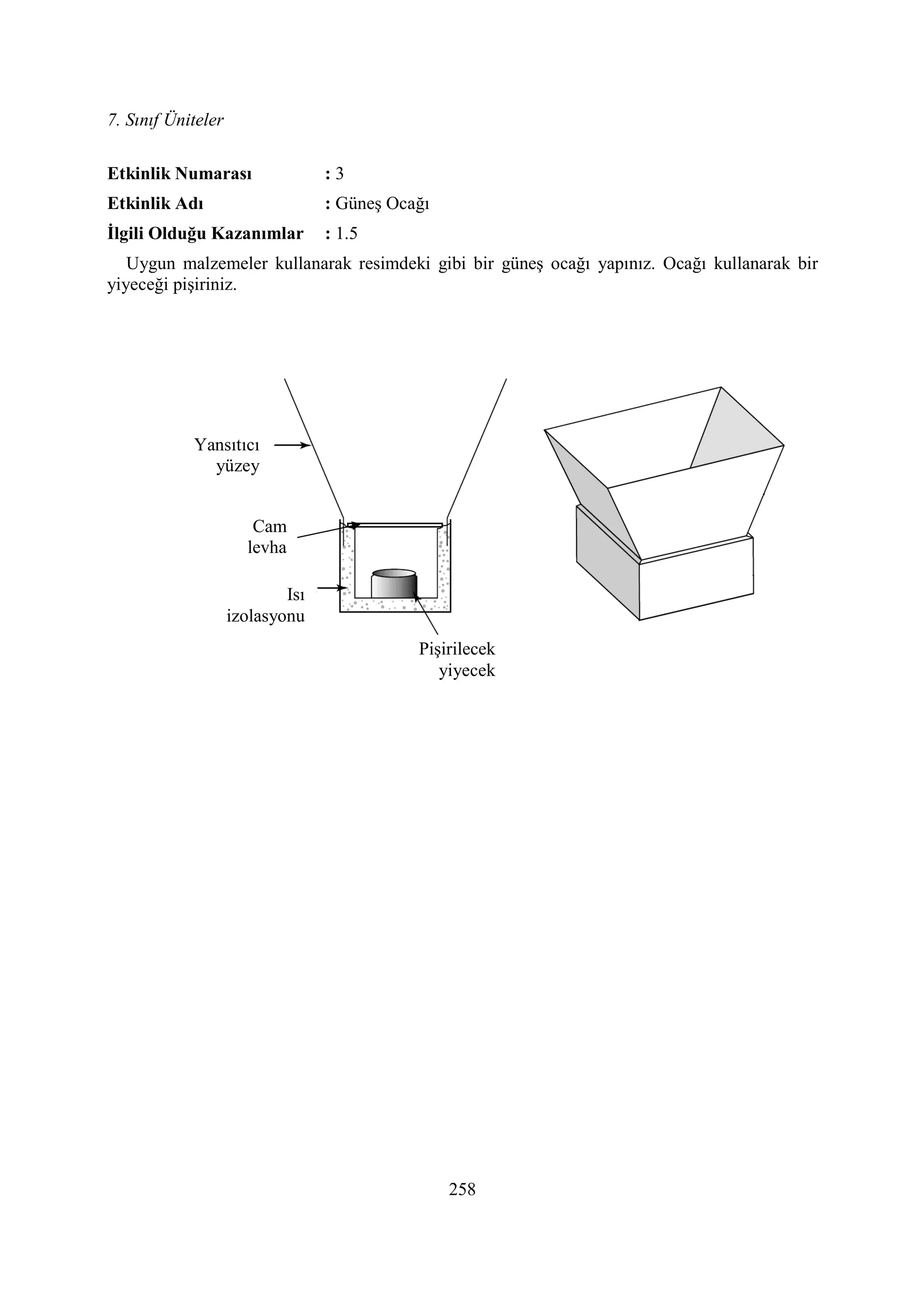 7. Sınıf Üniteler
258
Etkinlik umarası : 3
Etkinlik Adı : Güneş Ocağı
Đlgili Olduğu Kazanımlar : 1.5
Uygun malzemeler kullanarak resimdeki gibi bir güneş ocağı yapınız. Ocağı kullanarak bir
yiyeceği pişiriniz.
Yansıtıcı
yüzey
Cam
levha
Isı
izolasyonu
Pişirilecek
yiyecek
 