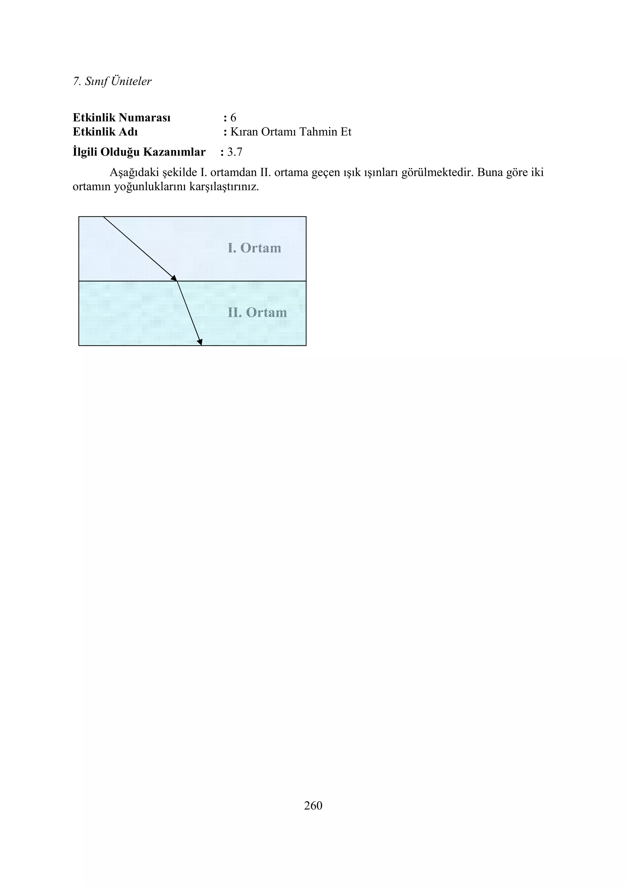 7. Sınıf Üniteler
260
Etkinlik umarası : 6
Etkinlik Adı : Kıran Ortamı Tahmin Et
Đlgili Olduğu Kazanımlar : 3.7
Aşağıdaki şekilde I. ortamdan II. ortama geçen ışık ışınları görülmektedir. Buna göre iki
ortamın yoğunluklarını karşılaştırınız.
I. Ortam
II. Ortam
 