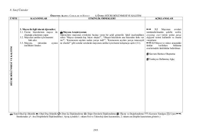 Document 8. Document 8
