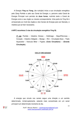 15
Profº. Marcos Martini – martinipuntura@gmail.com
www.marcosmartini.webnode.com.br
A Energia Ying ou Yong, (de nutrição) inicia a sua circulação energética
pelo Zang Pulmão e pelo seu Canal de Energia, e, percorre cada Canal de
Energia Principal num período de duas horas, nutrindo tanto o Canal de
Energia como o seu órgão ou víscera correspondente. Uma parte do Ying Qi é
armazenada ao nível dos órgãos e dos Canais de Energia para ser liberada, à
medida que se fizer necessária.
A MTC reconhece 2 vias da circulação energética Ying Qi.
1ª via: Pulmão - Intestino Grosso – Estômago - Baço/Pâncreas –
Coração - Intestino Delgado – Bexiga – Rim - Circulação-Sexo - Triplo
Aquecedor - Vesícula Biliar – Fígado; (Ciclo Circadiano) – (Grande
Circulação).
CICLO CIRCADIANO
A energia que circula nos canais segue uma direção e um sentido
determinado, ininterruptamente, estando mais concentrada em um canal
principal num determinado momento do dia.
 