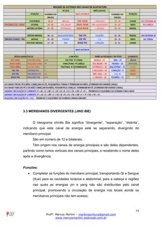 19
Profº. Marcos Martini – martinipuntura@gmail.com
www.marcosmartini.webnode.com.br
3.3 MERIDIANOS DIVERGENTES (JING BIE)
O ideograma chinês Bie significa “divergente”, “separação”, “distinta”,
indicando que este canal de energia está se separando, divergindo do
meridiano principal.
São em número de 12 e bilaterais.
Têm origem nos canais de energia principais e são deles dependentes,
partindo como ramos verticais dos canais principais, e recebendo o nome deles
após a divergência.
Funções:
· Completar as funções do meridiano principal, transportando Qi e Sangue
(Xue) para as cavidades torácica e abdominal, para a cabeça e regiões
nas quais as energias yin e yang não são distribuídas pelo canal
principal, promovendo a circulação de energia nos locais aonde os
meridianos principais não tem acesso;
 