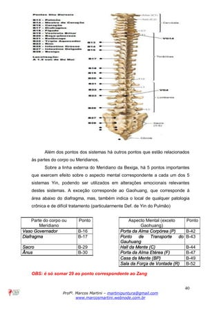 40
Profº. Marcos Martini – martinipuntura@gmail.com
www.marcosmartini.webnode.com.br
Além dos pontos dos sistemas há outros pontos que estão relacionados
às partes do corpo ou Meridianos.
Sobre a linha externa do Meridiano da Bexiga, há 5 pontos importantes
que exercem efeito sobre o aspecto mental correspondente a cada um dos 5
sistemas Yin, podendo ser utilizados em alterações emocionais relevantes
destes sistemas. A exceção corresponde ao Gaohuang, que corresponde à
área abaixo do diafragma, mas, também indica o local de qualquer patologia
crônica e de difícil tratamento (particularmente Def. de Yin do Pulmão)
OBS: é só somar 29 ao ponto correspondente ao Zang
Parte do corpo ou
Meridiano
Ponto Aspecto Mental (exceto
Gaohuang)
Ponto
Vaso Governador B-16 Porta da Alma Corpórea (P) B-42
Diafragma B-17 Ponto de Transporte do
Gauhuang
B-43
Sacro B-29 Hall da Mente (C) B-44
Ânus B-30 Porta da Alma Etérea (F) B-47
Casa da Mente (BP) B-49
Sala da Força de Vontade (R) B-52
 