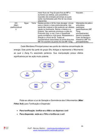 46
Profº. Marcos Martini – martinipuntura@gmail.com
www.marcosmartini.webnode.com.br
maior fluxo de Ying Qi para fora do MP e
aumenta sua defesa, pois possibilita a
expulsão das energias perversas as quais
serão neutralizadas pelo Wei Qi nas áreas
adjacentes.
frio/calor.
HO
(Mar)
Joelho/cotovel
o
Água Terra Nestes pontos o Qi flui mais devagar, circula
para o interior e mais profundamente, não
sendo tão instável e não podendo ser afetado
rápido ou facilmente. Reúne o Interior e o
Exterior. Seu estímulo promove a união do
Profundo (órg. e vísc.) com o Superficial
(parte somática) e vice-versa. Restabelece a
direção e o fluxo de Qi. Todas as
características associadas ao ponto King dos
MP Yin ocorrem no ponto Ho nos MP Yang.
Alterações de pele e
articulares;
patologias
gastrintestinais (MP
Yang
principalmente);
elimina Umidade-
Calor da Bexiga e
Intestinos (MP Yin
principalmente).
Cada Meridiano Principal possui seu ponto de máxima concentração de
energia. Este ponto faz parte do grupo Shu Antigos e representa o Movimento
ao qual o Zang Fu associado pertence. Sua manipulação possui efeitos
significativos por ter ação muito potente.
FOGO
C8 CS8
ID5 TA6
MADEIRA TERRA
F1 BP3
VB41 E36
ÁGUA METAL
R10 P8
B66 IG1
Pode-se utilizar a Lei de Geração e Dominância dos 5 Movimentos (Mãe/
Filho/ Avô) para Tonificação e Dispersão:
· Para tonificação: tonifica-se a Mãe e se dispersa o avô
· Para dispersão: seda-se o Filho e tonifica-se o avô
 