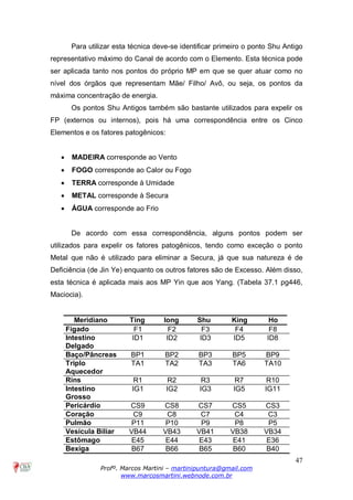 47
Profº. Marcos Martini – martinipuntura@gmail.com
www.marcosmartini.webnode.com.br
Para utilizar esta técnica deve-se identificar primeiro o ponto Shu Antigo
representativo máximo do Canal de acordo com o Elemento. Esta técnica pode
ser aplicada tanto nos pontos do próprio MP em que se quer atuar como no
nível dos órgãos que representam Mãe/ Filho/ Avô, ou seja, os pontos da
máxima concentração de energia.
Os pontos Shu Antigos também são bastante utilizados para expelir os
FP (externos ou internos), pois há uma correspondência entre os Cinco
Elementos e os fatores patogênicos:
· MADEIRA corresponde ao Vento
· FOGO corresponde ao Calor ou Fogo
· TERRA corresponde à Umidade
· METAL corresponde à Secura
· ÁGUA corresponde ao Frio
De acordo com essa correspondência, alguns pontos podem ser
utilizados para expelir os fatores patogênicos, tendo como exceção o ponto
Metal que não é utilizado para eliminar a Secura, já que sua natureza é de
Deficiência (de Jin Ye) enquanto os outros fatores são de Excesso. Além disso,
esta técnica é aplicada mais aos MP Yin que aos Yang. (Tabela 37.1 pg446,
Maciocia).
Meridiano Ting Iong Shu King Ho
Fígado F1 F2 F3 F4 F8
Intestino
Delgado
ID1 ID2 ID3 ID5 ID8
Baço/Pâncreas BP1 BP2 BP3 BP5 BP9
Triplo
Aquecedor
TA1 TA2 TA3 TA6 TA10
Rins R1 R2 R3 R7 R10
Intestino
Grosso
IG1 IG2 IG3 IG5 IG11
Pericárdio CS9 CS8 CS7 CS5 CS3
Coração C9 C8 C7 C4 C3
Pulmão P11 P10 P9 P8 P5
Vesícula Biliar VB44 VB43 VB41 VB38 VB34
Estômago E45 E44 E43 E41 E36
Bexiga B67 B66 B65 B60 B40
 