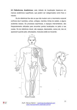 53
Profº. Marcos Martini – martinipuntura@gmail.com
www.marcosmartini.webnode.com.br
6.3 Referências Anatômicas: este método de localização baseia-se em
marcos anatômicos superficiais, que podem ser categorizados como fixos e
móveis.
Os de referência fixa são os que não mudam com o movimento corporal
(orifícios dos 5 sentidos, unhas, umbigos, mamilos, linhas do cabelo, e alguns
acidentes ósseos. Os processos espinhosos, e espaços intervertebrais, são
freqüentemente utilizados para encontrar pontos localizados no peito e nas
costas. Os de referência móvel, são espaços, depressões, sulcos etc, tais só
aparecem quando pele, articulações, músculos estão se movendo.
 
