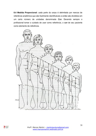 58
Profº. Marcos Martini – martinipuntura@gmail.com
www.marcosmartini.webnode.com.br
6.4 Medida Proporcional: cada parte do corpo é delimitada por marcos de
referência anatômica que são facilmente identificáveis e então são divididos em
um certo número de unidades denominada Cun. Devendo sempre o
profissional tomar o cuidado de usar como referência, o cun de seu paciente
como elemento de referência.
 
