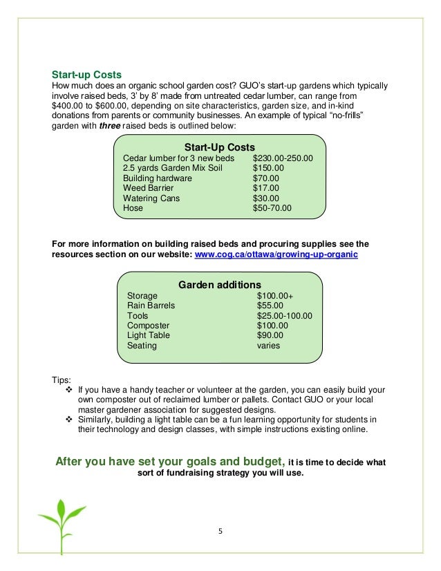 Fundraising Toolkit For Your Organic School Garden