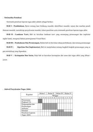 1.5. Sistematika Penulisan
Sistimatik penulisan laporan tugas akhir adalah sebagai berikut :
BAB I : Pendahuluan, Berisi tentang latar belakang masalah, identifikasi masalah, tujuan dan manfaat penulisan,
pembatasan masalah, metodologi penyelesaian masalah, lokasi penelitian serta sistematik penulisan laporan tugas akhir.
BAB II : Landasan Teori, Bab ini berisikan landasan teori yang menunjang perancangan dan implementasi
perangkat lunak, mengenai bahasa pemrograman Visual Basic.
BAB III : Pembahasan Dan Perancangan, Dalam bab ini berisikan tahap pembahasan, dan tentang perancangan.
BAB IV : Algoritma Dan Implementasi, Bab ini menjelaskan tentang langkah-langkah perancangan yang sesuai
dengan metodologi yang digunakan.
BAB V : Kesimpulan Dan Saran, Pada bab ini berisikan kesimpulan dan saran dari tugas akhir yang dibuat oleh
penyusun.
1.6. Jadwal Penyelesaian Tugas Akhir
Kegiatan
Bulan I Bulan II Bulan III Bulan IV
Minggu
1 2 3 4 1 2 3 4 1 2 3 4 1 2 3 4
Penyusunan
Proposal TA
Pengumpulan dan
Perancangan
Software
Simulasi
Penulisan Laporan
Tugas Akhir
 