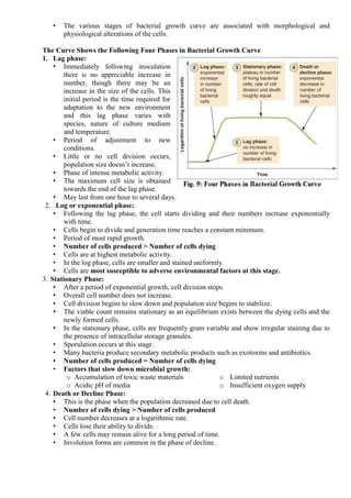 • The various stages of bacterial growth curve are associated with morphological and
physiological alterations of the cells.
The Curve Shows the Following Four Phases in Bacterial Growth Curve
1. Lag phase:
• Immediately following inoculation
there is no appreciable increase in
number, though there may be an
increase in the size of the cells. This
initial period is the time required for
adaptation to the new environment
and this lag phase varies with
species, nature of culture medium
and temperature.
• Period of adjustment to new
conditions.
• Little or no cell division occurs,
population size doesn’t increase.
• Phase of intense metabolic activity.
• The maximum cell size is obtained
towards the end of the lag phase.
• May last from one hour to several days.
2. Log or exponential phase:
• Following the lag phase, the cell starts dividing and their numbers increase exponentially
with time.
• Cells begin to divide and generation time reaches a constant minimum.
• Period of most rapid growth.
• Number of cells produced > Number of cells dying
• Cells are at highest metabolic activity.
• In the log phase, cells are smaller and stained uniformly.
• Cells are most susceptible to adverse environmental factors at this stage.
3. Stationary Phase:
• After a period of exponential growth, cell division stops.
• Overall cell number does not increase.
• Cell division begins to slow down and population size begins to stabilize.
• The viable count remains stationary as an equilibrium exists between the dying cells and the
newly formed cells.
• In the stationary phase, cells are frequently gram variable and show irregular staining due to
the presence of intracellular storage granules.
• Sporulation occurs at this stage.
• Many bacteria produce secondary metabolic products such as exotoxins and antibiotics.
• Number of cells produced = Number of cells dying
• Factors that slow down microbial growth:
o Accumulation of toxic waste materials
o Acidic pH of media
o Limited nutrients
o Insufficient oxygen supply
4. Death or Decline Phase:
• This is the phase when the population decreased due to cell death.
• Number of cells dying > Number of cells produced
• Cell number decreases at a logarithmic rate.
• Cells lose their ability to divide.
• A few cells may remain alive for a long period of time.
• Involution forms are common in the phase of decline.
 