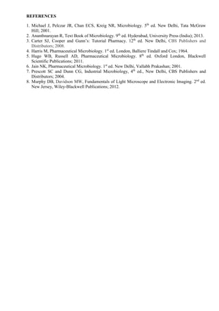 REFERENCES
1. Michael J, Pelczar JR, Chan ECS, Kreig NR, Microbiology. 5th
ed. New Delhi, Tata McGraw
Hill; 2001.
2. Ananthnarayan R, Text Book of Microbiology. 9th
ed. Hyderabad, University Press (India); 2013.
3. Carter SJ, Cooper and Gunn’s: Tutorial Pharmacy. 12th
ed. New Delhi, CBS Publishers and
Distributors; 2008.
4. Harris M, Pharmaceutical Microbiology. 1st
ed. London, Balliere Tindall and Cox; 1964.
5. Hugo WB, Russell AD, Pharmaceutical Microbiology. 8th
ed. Oxford London, Blackwell
Scientific Publications; 2011.
6. Jain NK, Pharmaceutical Microbiology. 1st
ed. New Delhi, Vallabh Prakashan; 2001.
7. Prescott SC and Dunn CG, Industrial Microbiology, 4th
ed., New Delhi, CBS Publishers and
Distributors; 2004.
8. Murphy DB, Davidson MW, Fundamentals of Light Microscope and Electronic Imaging. 2nd
ed.
New Jersey, Wiley-Blackwell Publications; 2012.
 