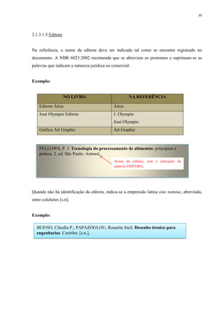 39
2.1.3.1.5 Editora
Na referência, o nome da editora deve ser indicado tal como se encontra registrado no
documento. A NBR 6023:2002 recomenda que se abreviem os prenomes e suprimam-se as
palavras que indicam a natureza jurídica ou comercial.
Exemplo:
NO LIVRO NA REFERÊNCIA
Editora Ática Ática
José Olympio Editora J. Olympio
José Olympio
Gráfica Art Graphic Art Graphic
Quando não há identificação da editora, indica-se a empressão latina sine nomine, abreviada,
entre colchetes [s.n].
Exemplo:
FELLOWS, P. J. Tecnologia do processamento de alimentos: princípios e
prática. 2. ed. São Paulo: Artmed,
BUENO, Cláudia P.; PAPAZOGLOU, Rosarita Steil. Desenho técnico para
engenharias. Curitiba: [s.n.],
Nome da editora, sem a indicação da
palavra EDITORA.
 