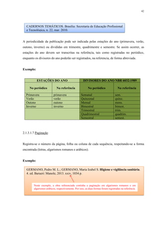 42
A periodicidade da publicação pode ser indicada pelas estações do ano (primavera, verão,
outono, inverno) ou divididas em trimestre, quadrimestre e semestre. Se assim ocorrer, as
estações do ano devem ser transcritas na referência, tais como registradas no periódico,
enquanto os divisores do ano poderão ser registrados, na referencia, de forma abreviada.
Exemplo:
ESTAÇÕES DO ANO DIVISORES DO ANO NBR 6032:1989
No periódico Na referência No periódico Na referência
Primavera primavera Semanal sem.
Verão verão Quinzenal quinz.
Outono outono Mensal mens.
Inverno inverno Bimestral bimest.
Trimestral trim.
Quadrimestral quadrim.
Semestral semest.
2.1.3.1.7 Paginação
Registra-se o número da página, folha ou coluna de cada sequência, respeitando-se a forma
encontrada (letras, algarismos romanos e arábicos).
Exemplo:
CADERNOS TEMÁTICOS. Brasília: Secretaria de Educação Profissional
e Tecnológica, n. 22, mar. 2010.
GERMANO, Pedro M. L.; GERMANO, Maria Izabel S. Higiene e vigilância sanitária.
4. ed. Barueri: Manole, 2013. xxiv, 1034 p.
Neste exemplo, a obra referenciada continha a paginação em algarismos romanos e em
algarismos arábicos, respectivamente. Por isso, as duas formas foram registradas na referência.
 