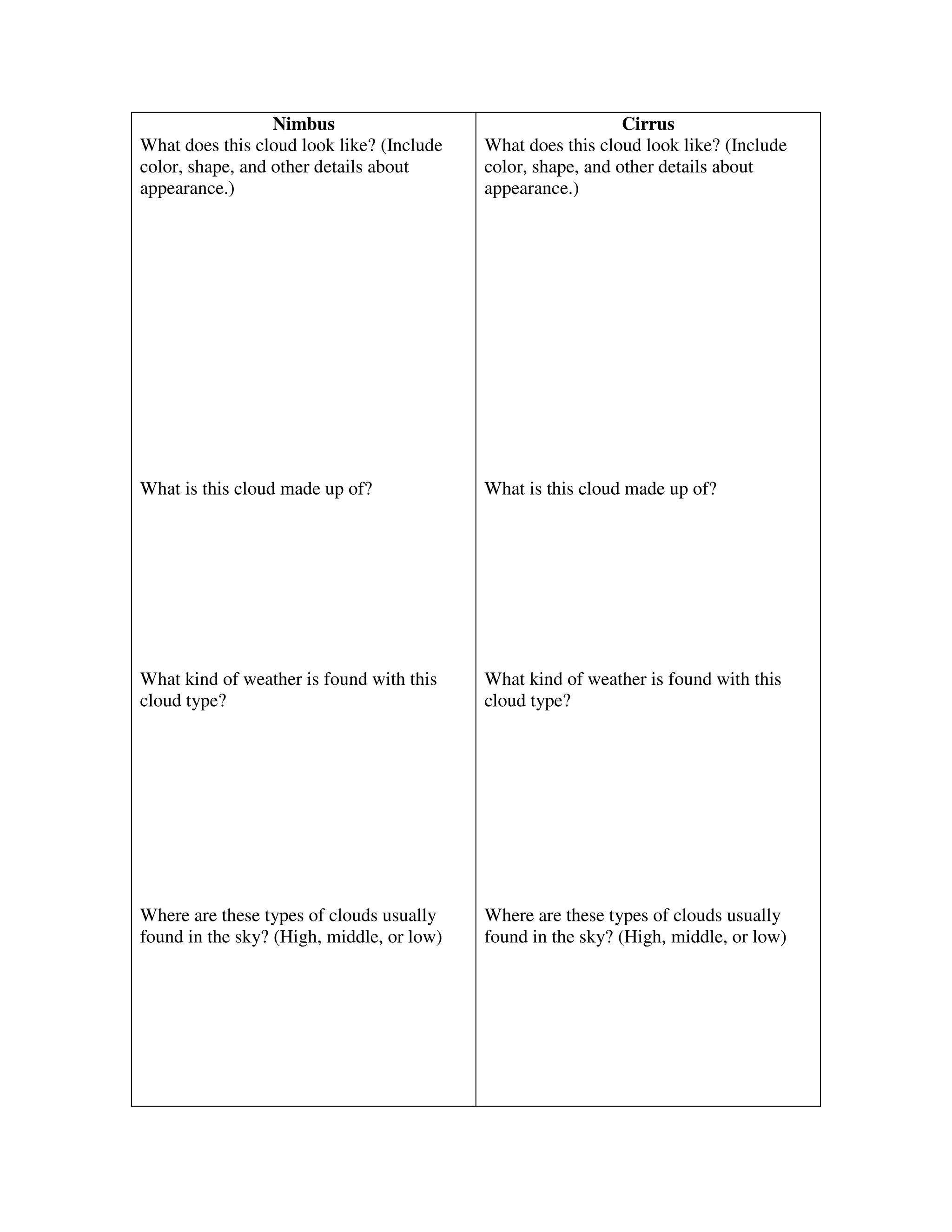 Microsoft Word Cloud Worksheet2