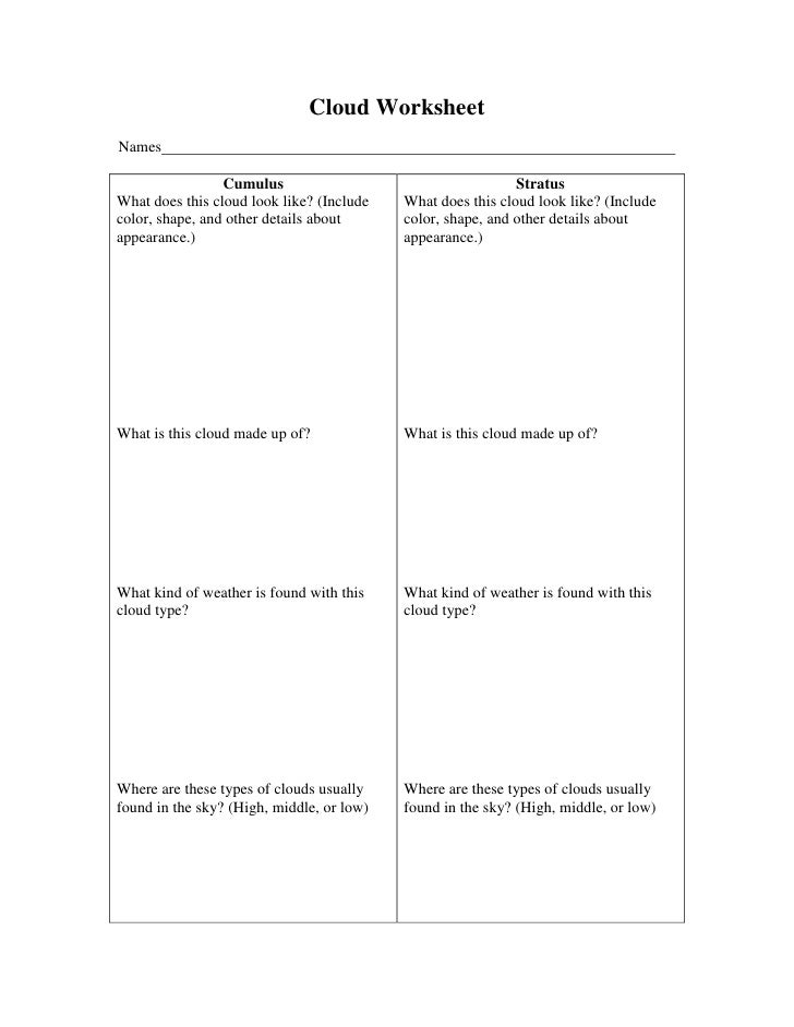 microsoft word cloud worksheet2 microsoft word cloud