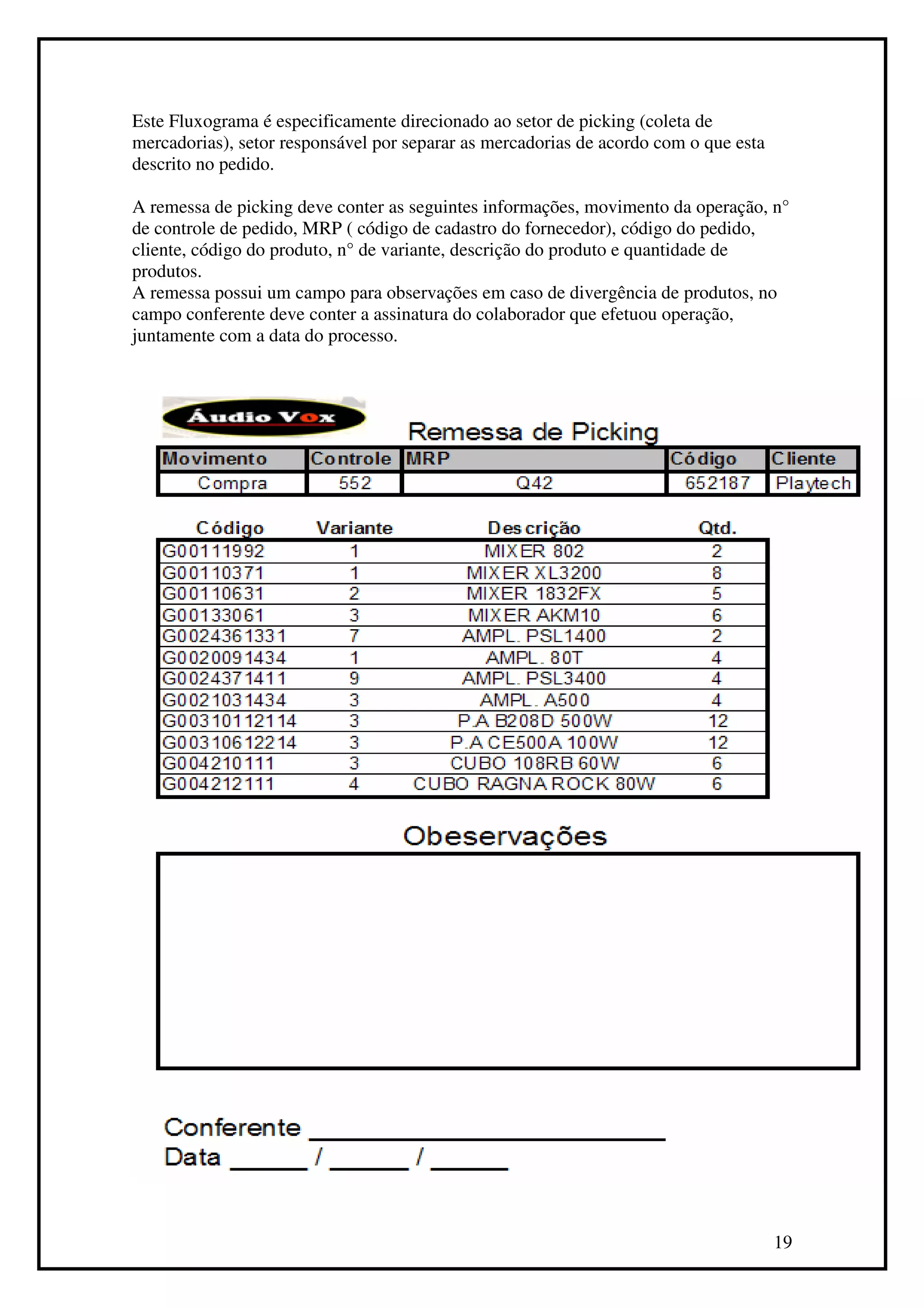 Este Fluxograma é especificamente direcionado ao setor de picking (coleta de
mercadorias), setor responsável por separar as mercadorias de acordo com o que esta
descrito no pedido.

A remessa de picking deve conter as seguintes informações, movimento da operação, n°
de controle de pedido, MRP ( código de cadastro do fornecedor), código do pedido,
cliente, código do produto, n° de variante, descrição do produto e quantidade de
produtos.
A remessa possui um campo para observações em caso de divergência de produtos, no
campo conferente deve conter a assinatura do colaborador que efetuou operação,
juntamente com a data do processo.




                                                                                      19
 