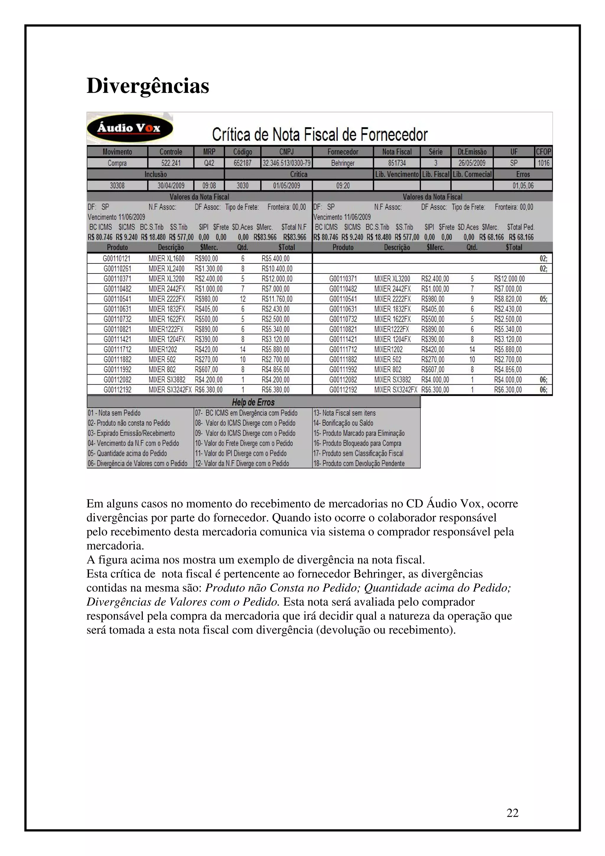 Divergências




Em alguns casos no momento do recebimento de mercadorias no CD Áudio Vox, ocorre
divergências por parte do fornecedor. Quando isto ocorre o colaborador responsável
pelo recebimento desta mercadoria comunica via sistema o comprador responsável pela
mercadoria.
A figura acima nos mostra um exemplo de divergência na nota fiscal.
Esta crítica de nota fiscal é pertencente ao fornecedor Behringer, as divergências
contidas na mesma são: Produto não Consta no Pedido; Quantidade acima do Pedido;
Divergências de Valores com o Pedido. Esta nota será avaliada pelo comprador
responsável pela compra da mercadoria que irá decidir qual a natureza da operação que
será tomada a esta nota fiscal com divergência (devolução ou recebimento).




                                                                                  22
 