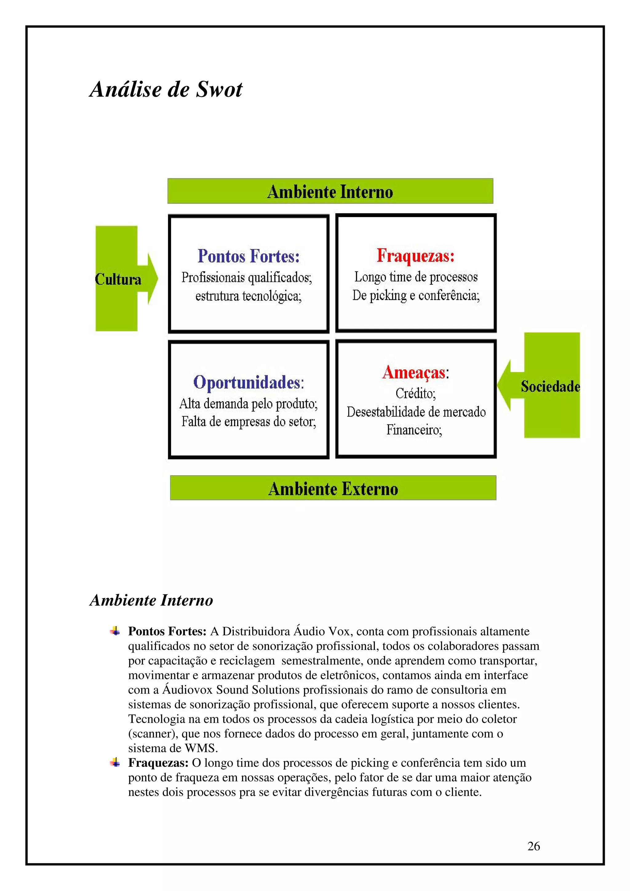 Análise de Swot




Ambiente Interno
    Pontos Fortes: A Distribuidora Áudio Vox, conta com profissionais altamente
    qualificados no setor de sonorização profissional, todos os colaboradores passam
    por capacitação e reciclagem semestralmente, onde aprendem como transportar,
    movimentar e armazenar produtos de eletrônicos, contamos ainda em interface
    com a Áudiovox Sound Solutions profissionais do ramo de consultoria em
    sistemas de sonorização profissional, que oferecem suporte a nossos clientes.
    Tecnologia na em todos os processos da cadeia logística por meio do coletor
    (scanner), que nos fornece dados do processo em geral, juntamente com o
    sistema de WMS.
    Fraquezas: O longo time dos processos de picking e conferência tem sido um
    ponto de fraqueza em nossas operações, pelo fator de se dar uma maior atenção
    nestes dois processos pra se evitar divergências futuras com o cliente.



                                                                                 26
 
