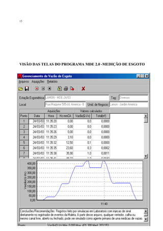 15

VISÃO DAS TELAS DO PROGRAMA MDE 2.0 -MEDIÇÃO DE ESGOTO

 